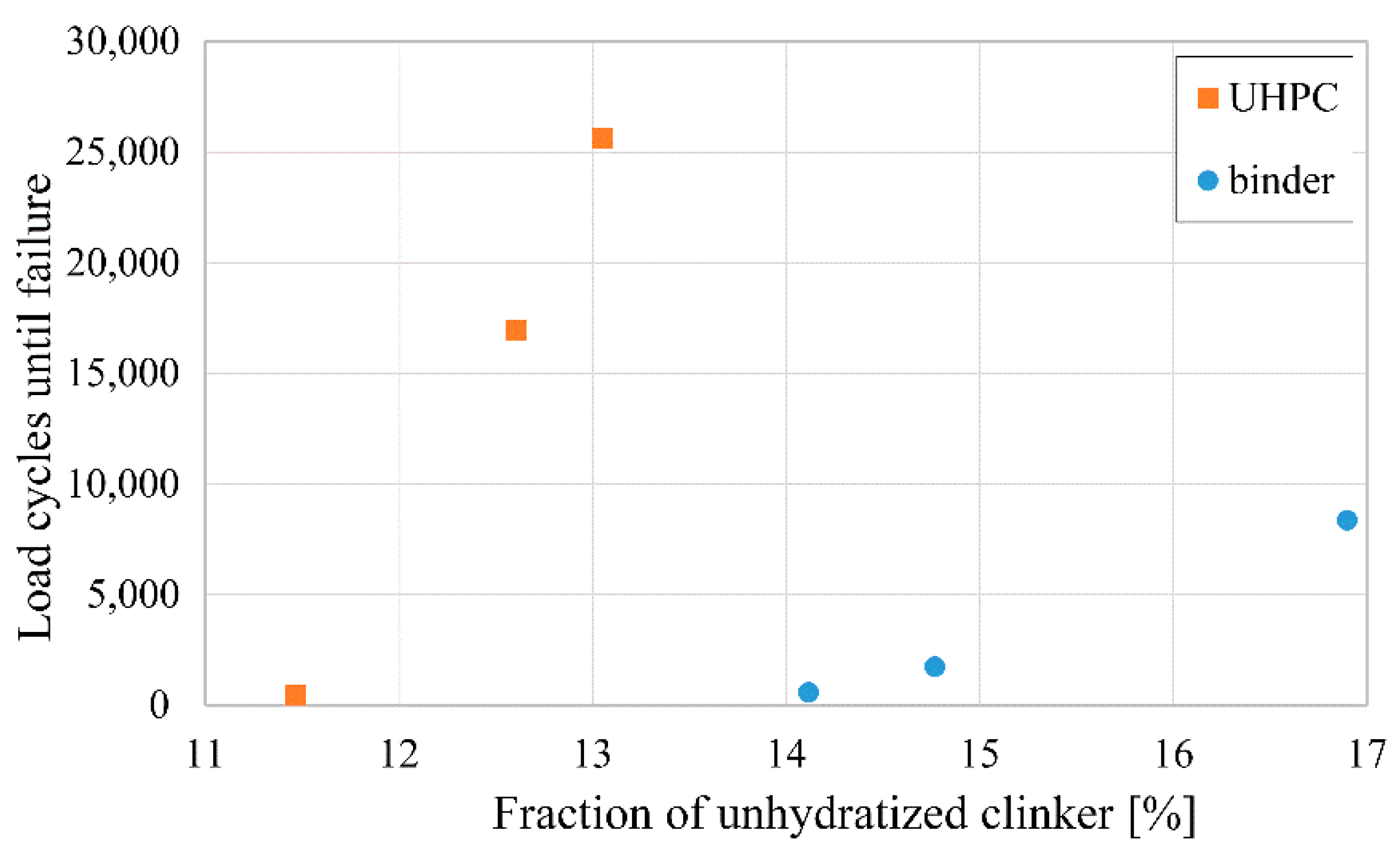 Materials 14 06337 g003 550