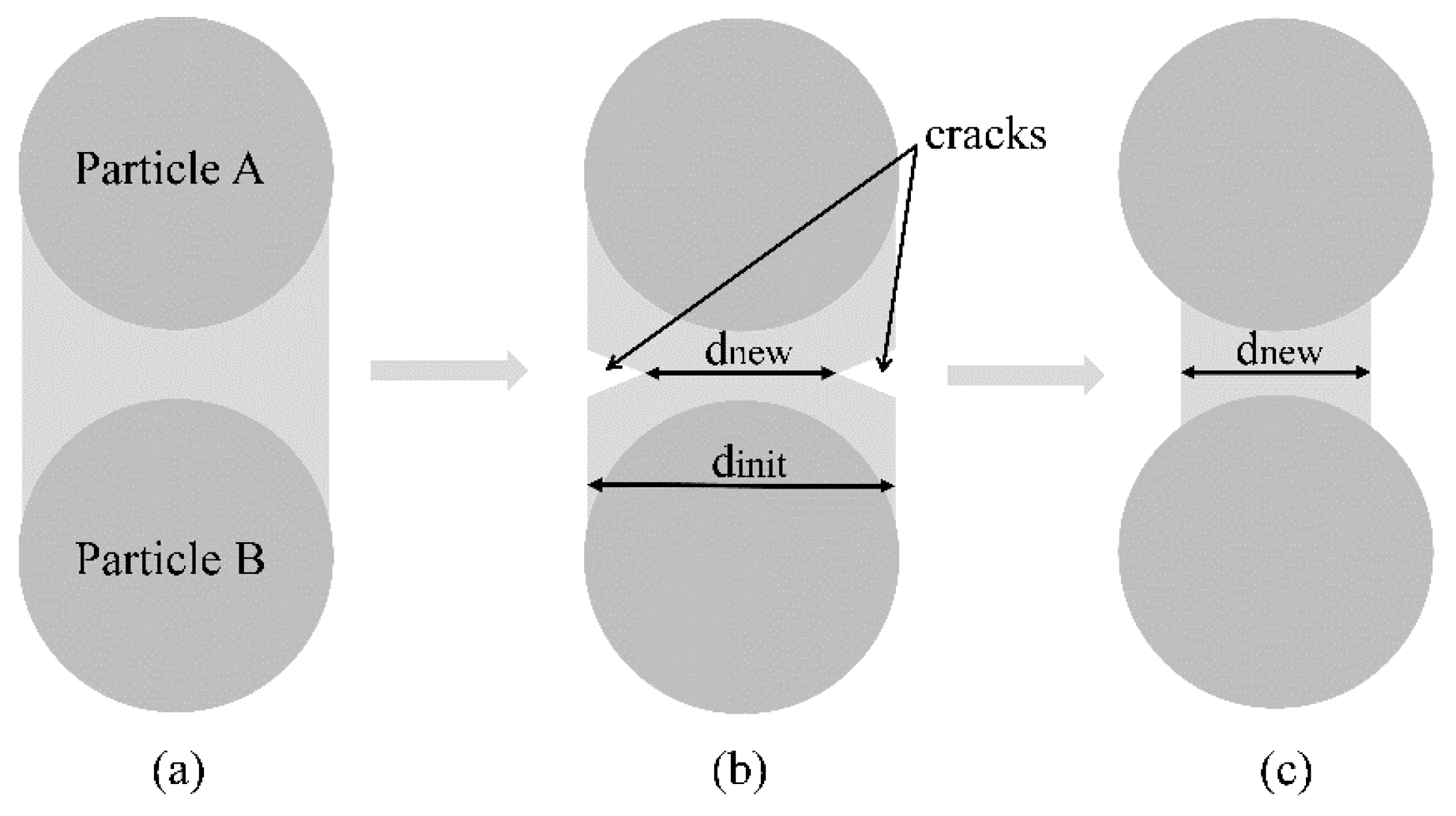 Materials 14 06337 g008 550