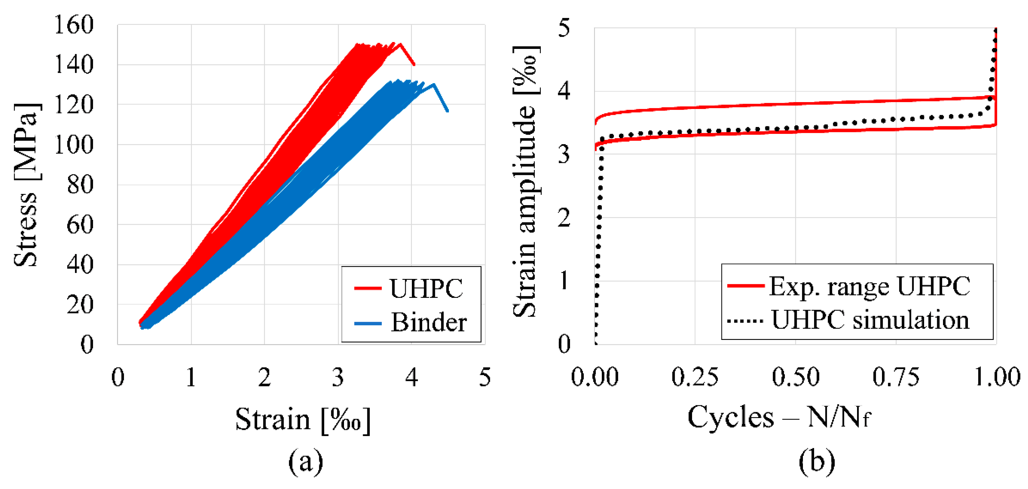 Materials 14 06337 g010 550
