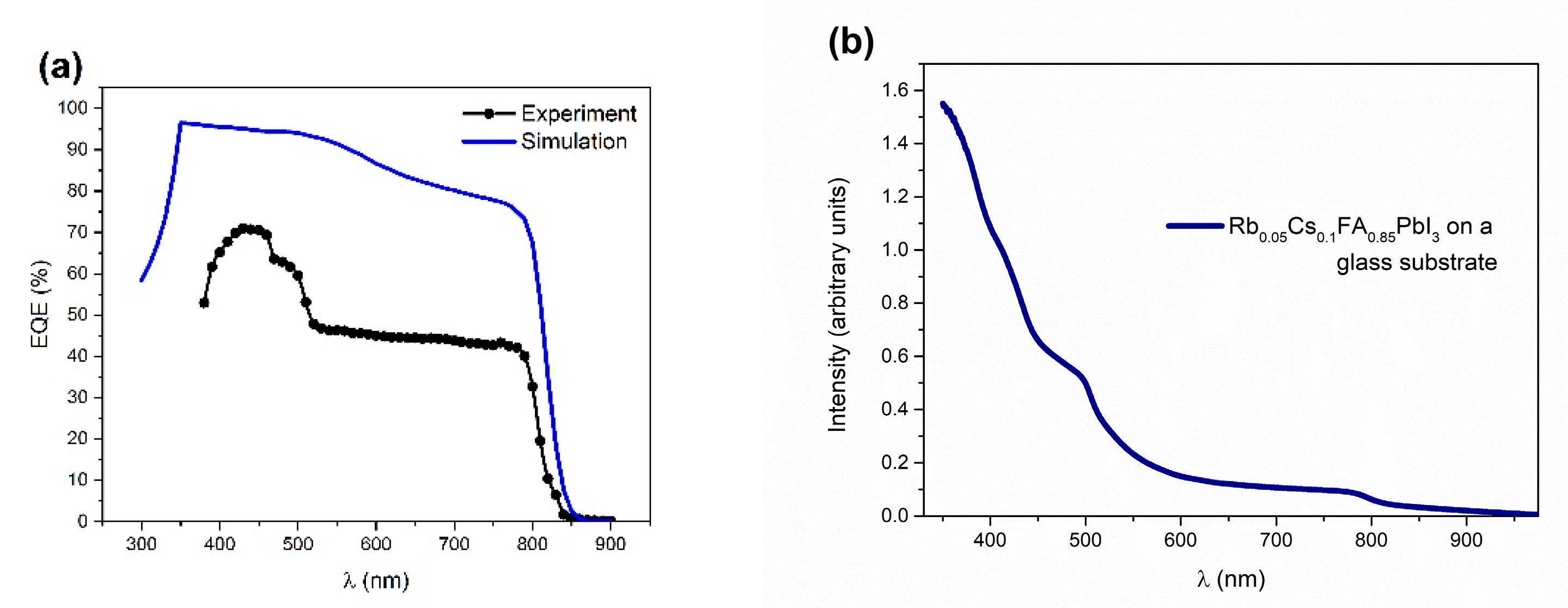 Materials 14 06341 g003 550