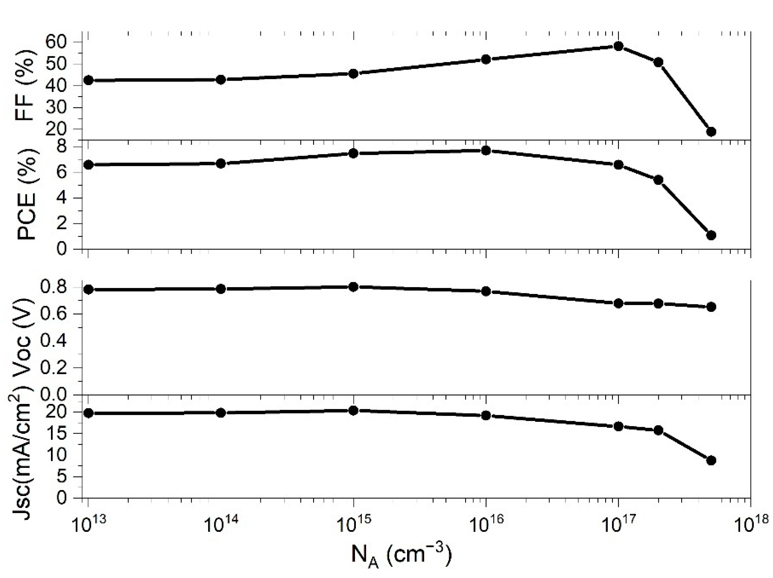 Materials 14 06341 g004 550