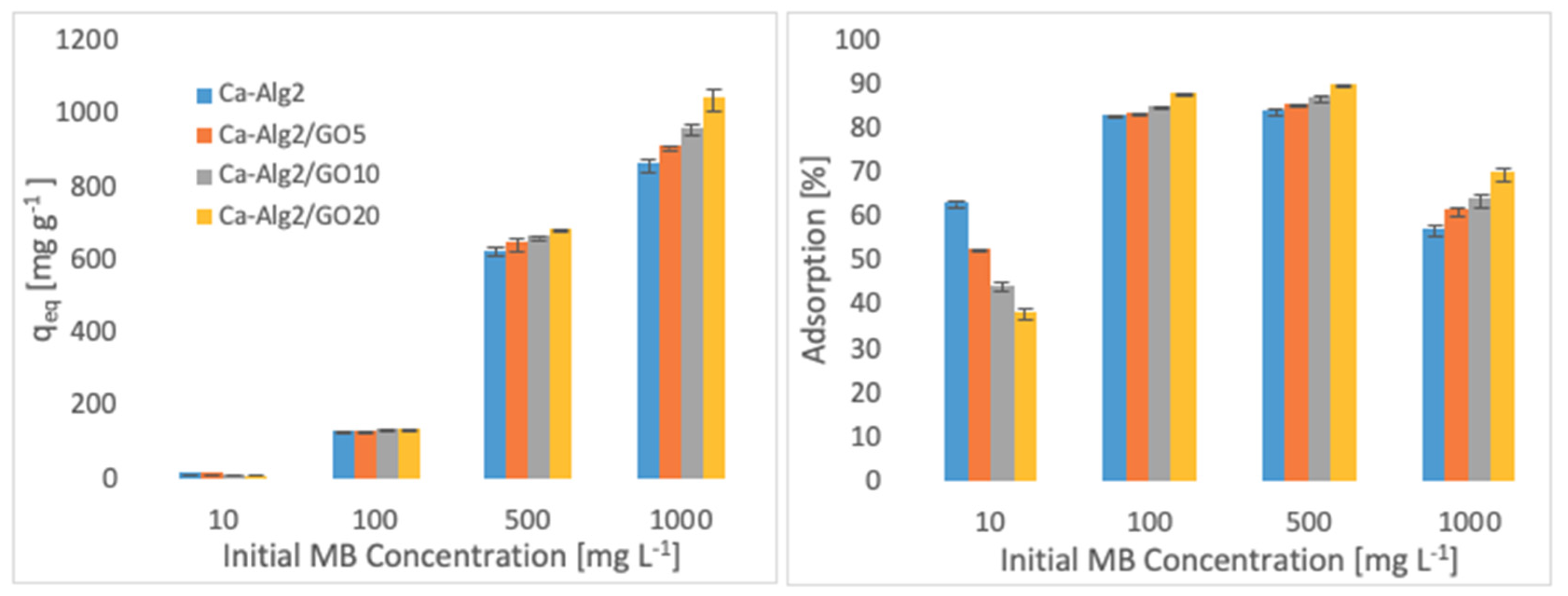 Materials 14 06343 g004