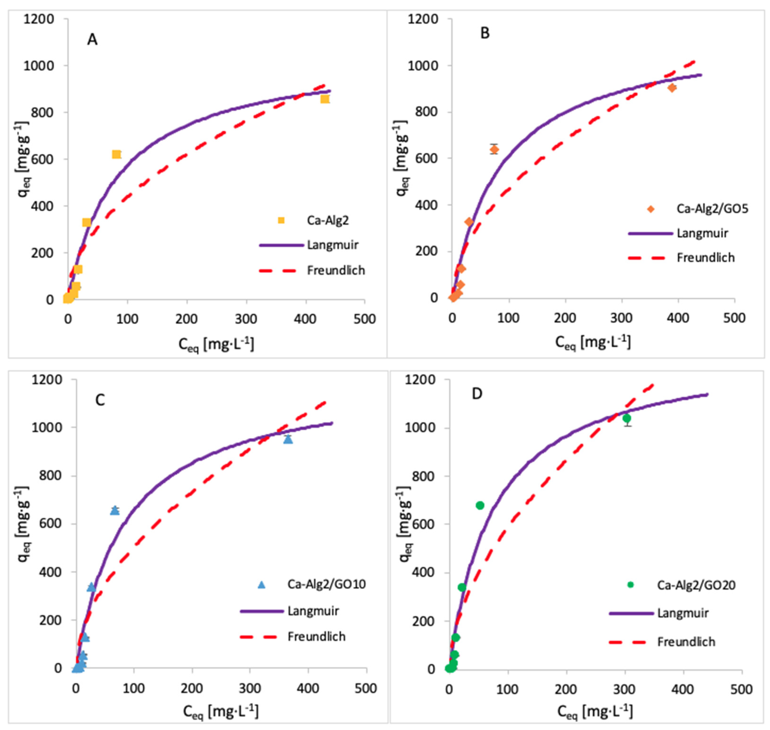 Materials 14 06343 g013