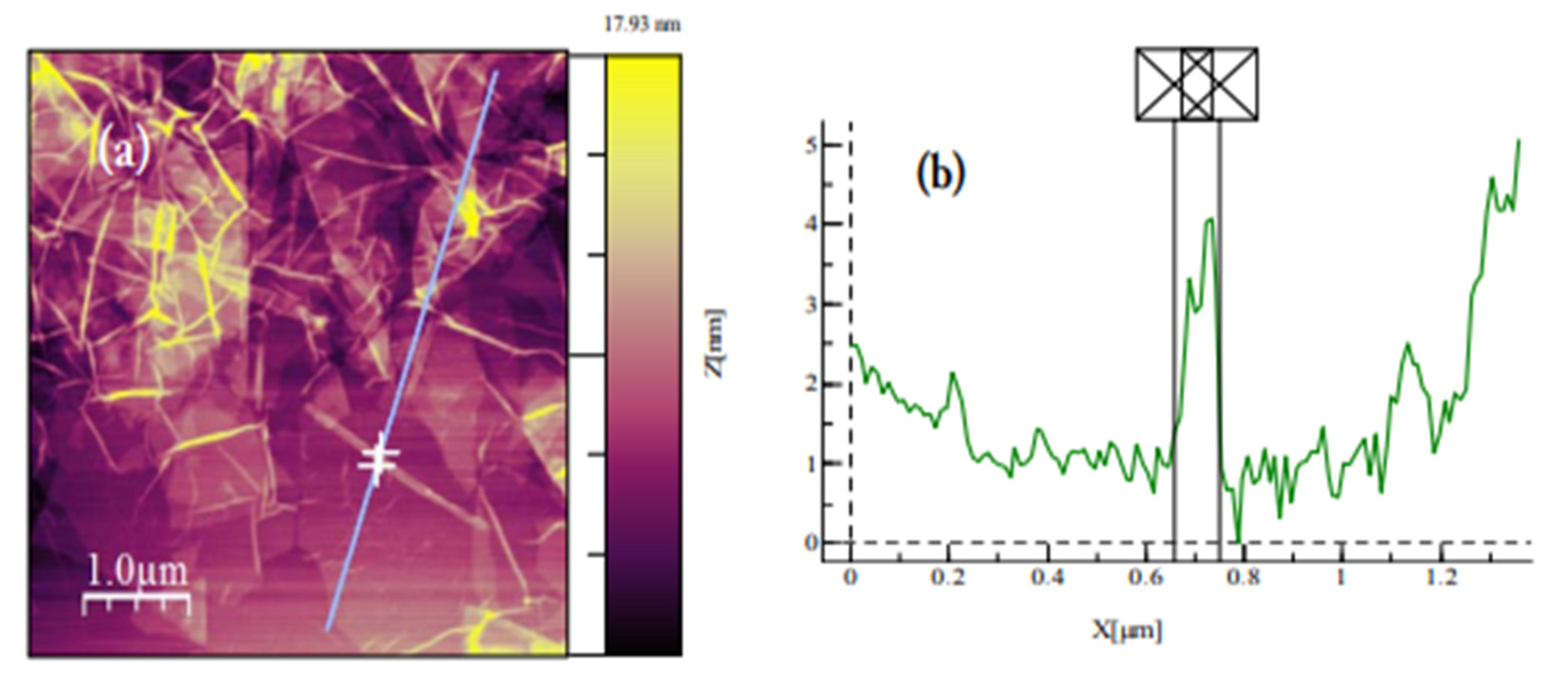 Materials 14 06343 g0a10