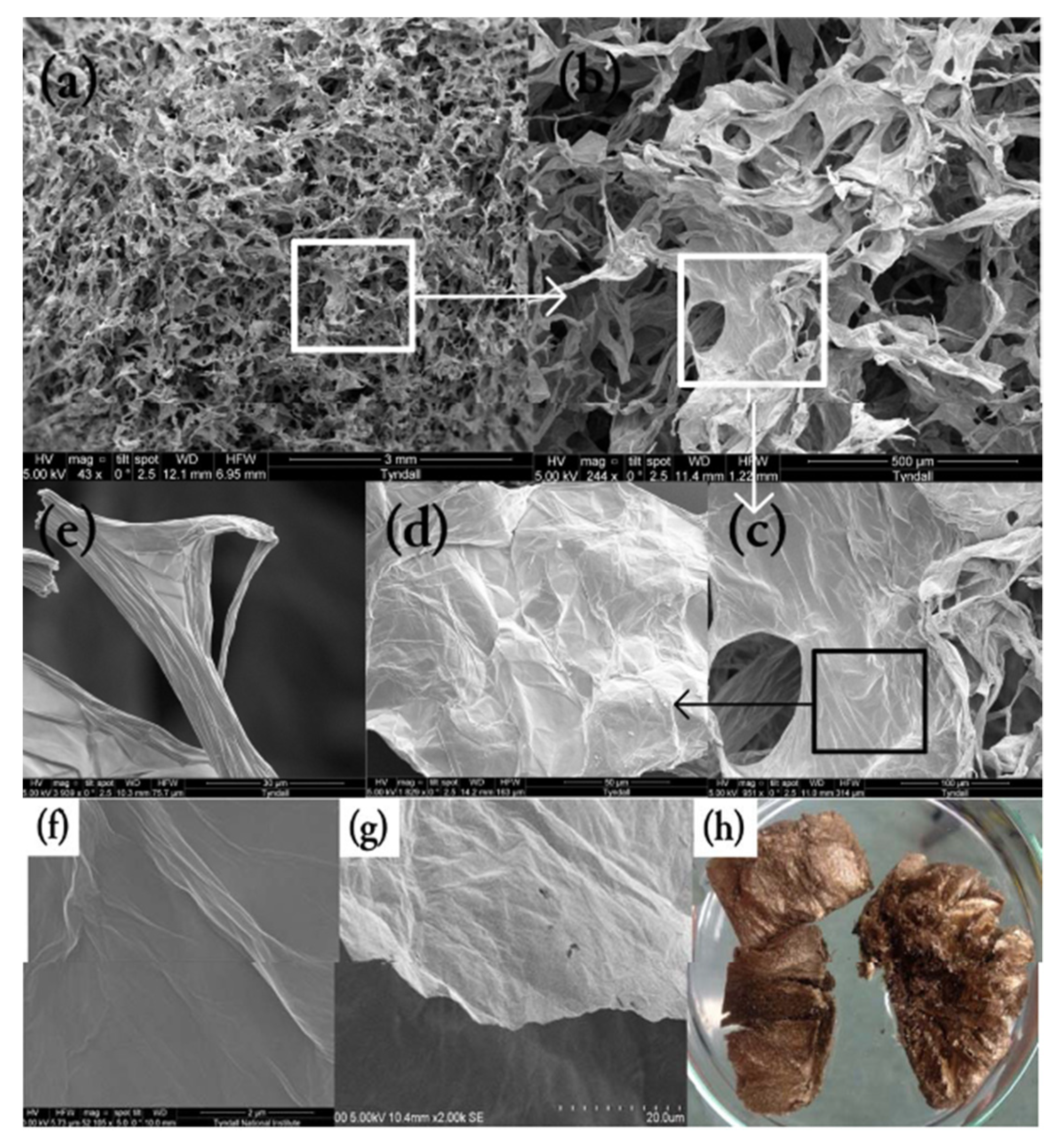 Materials 14 06343 g0a8