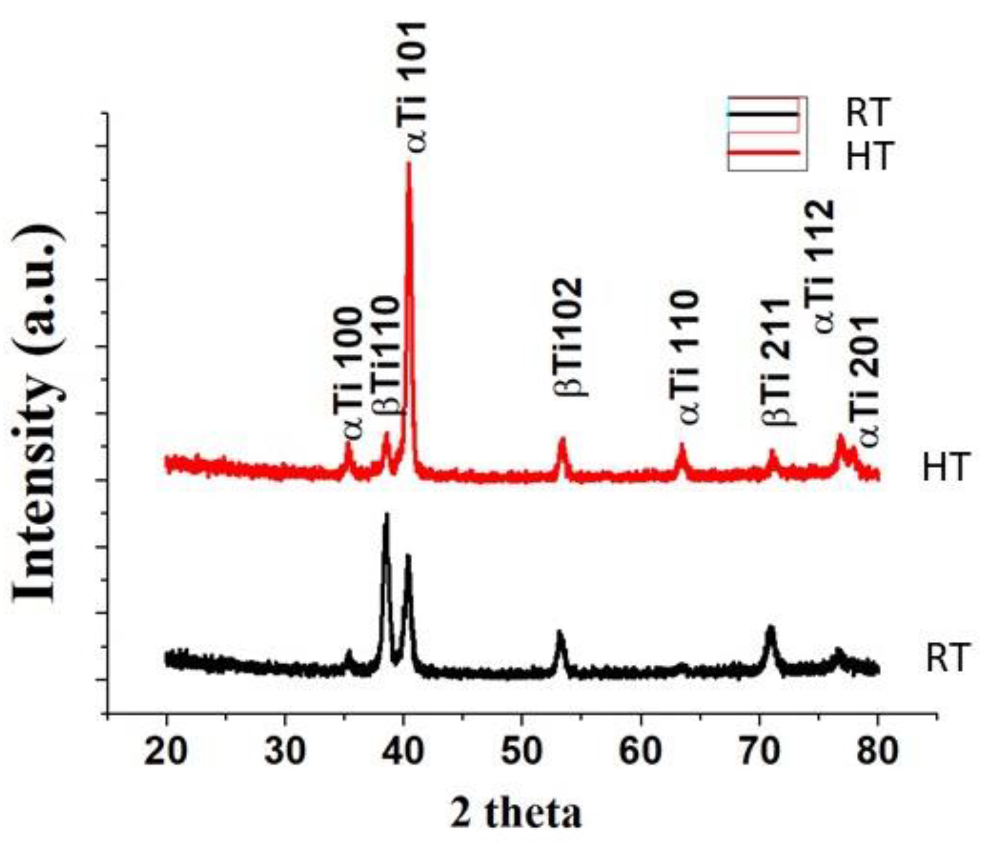 Materials 14 06344 g009