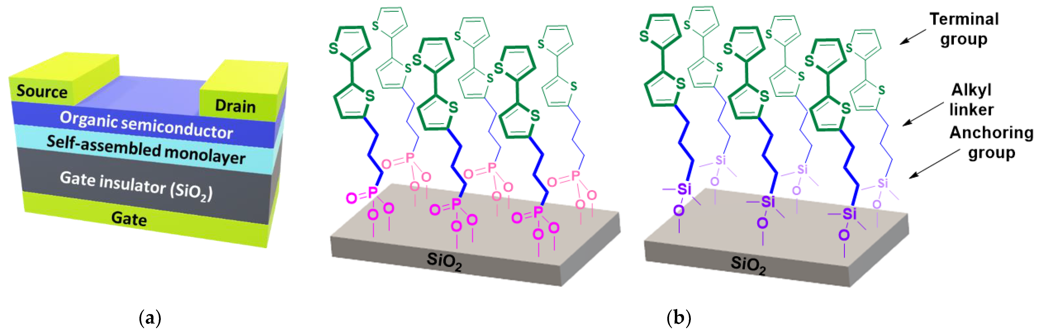 Materials 14 06345 g001
