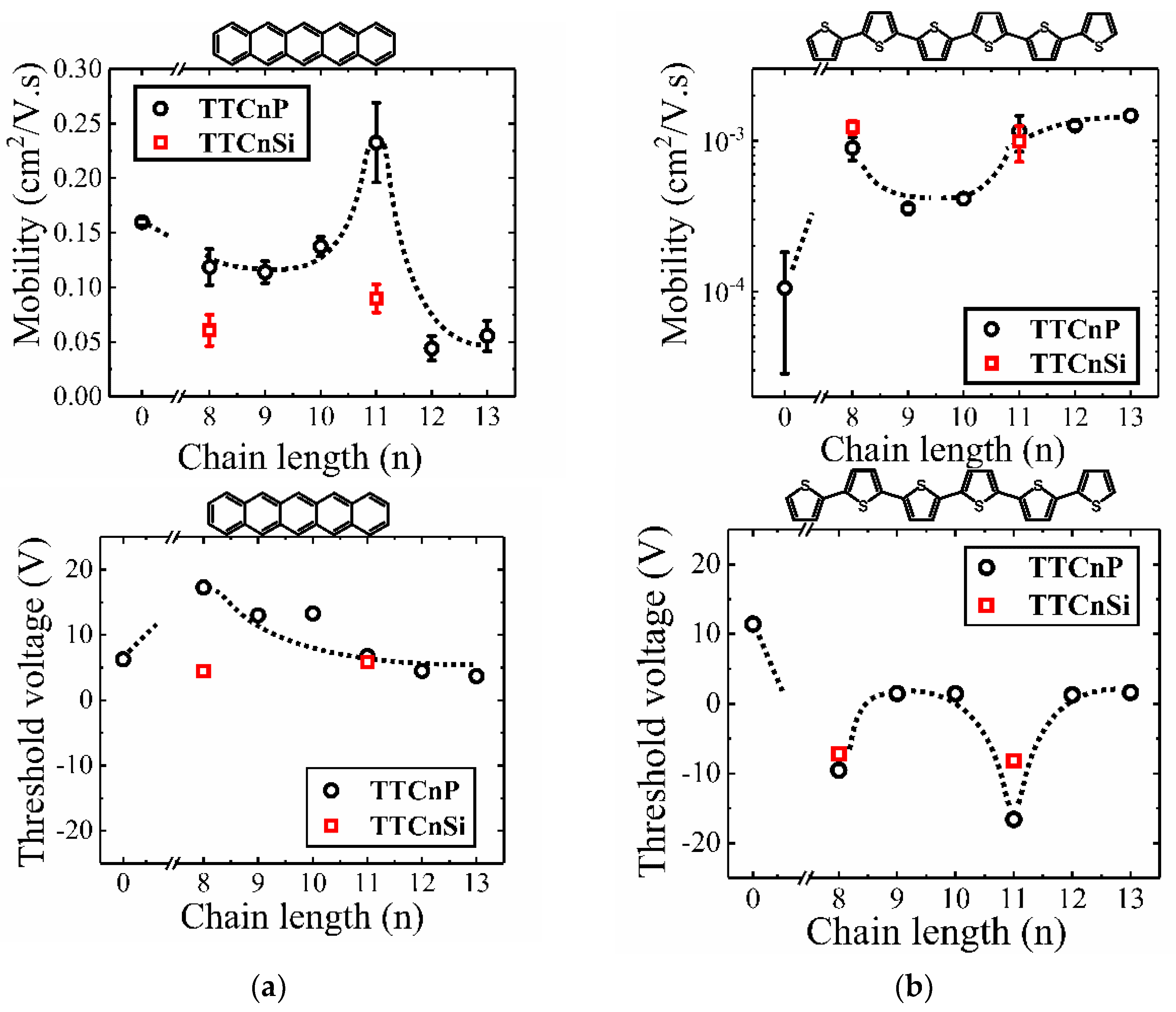 Materials 14 06345 g005