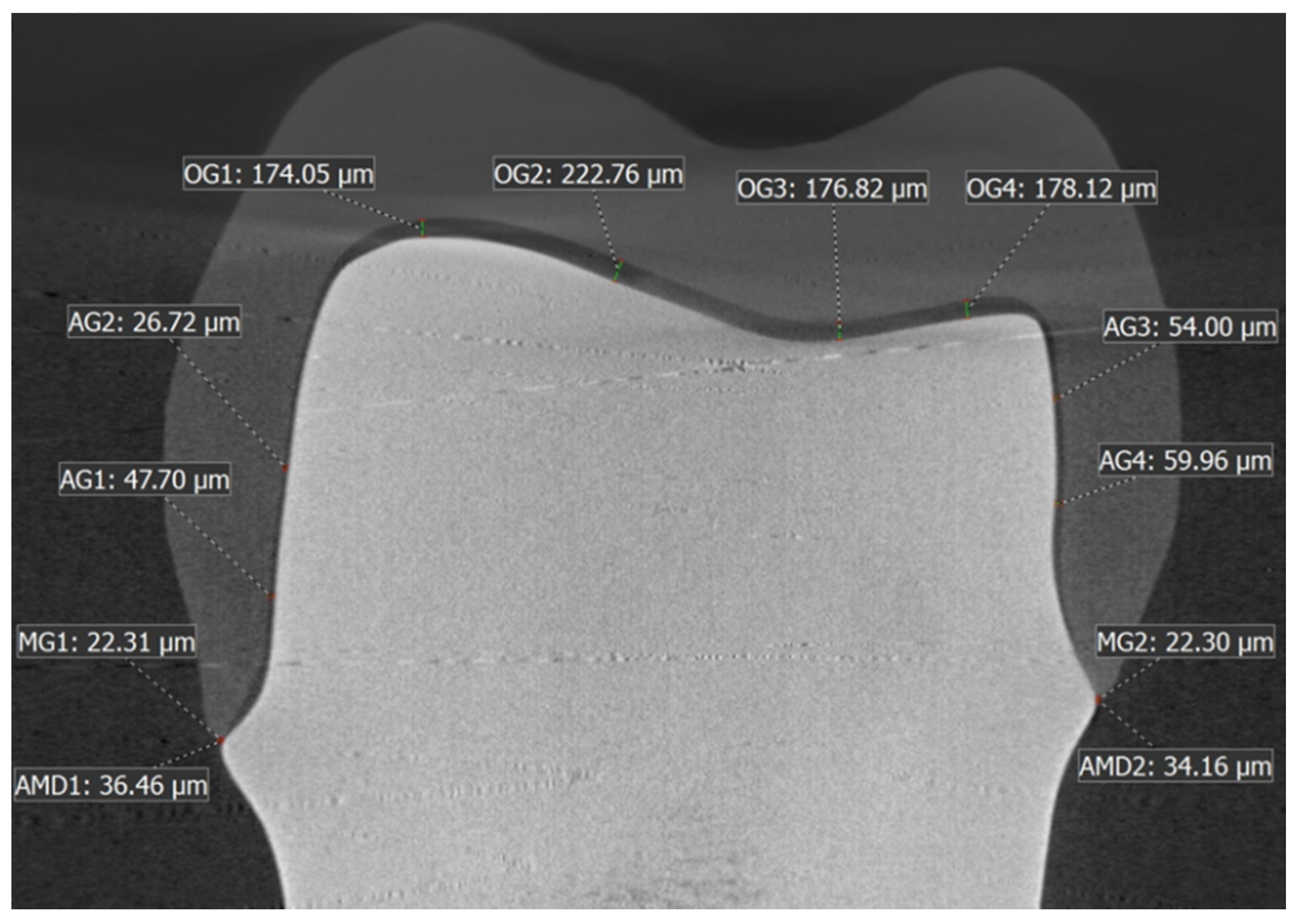 Materials 14 06346 g005