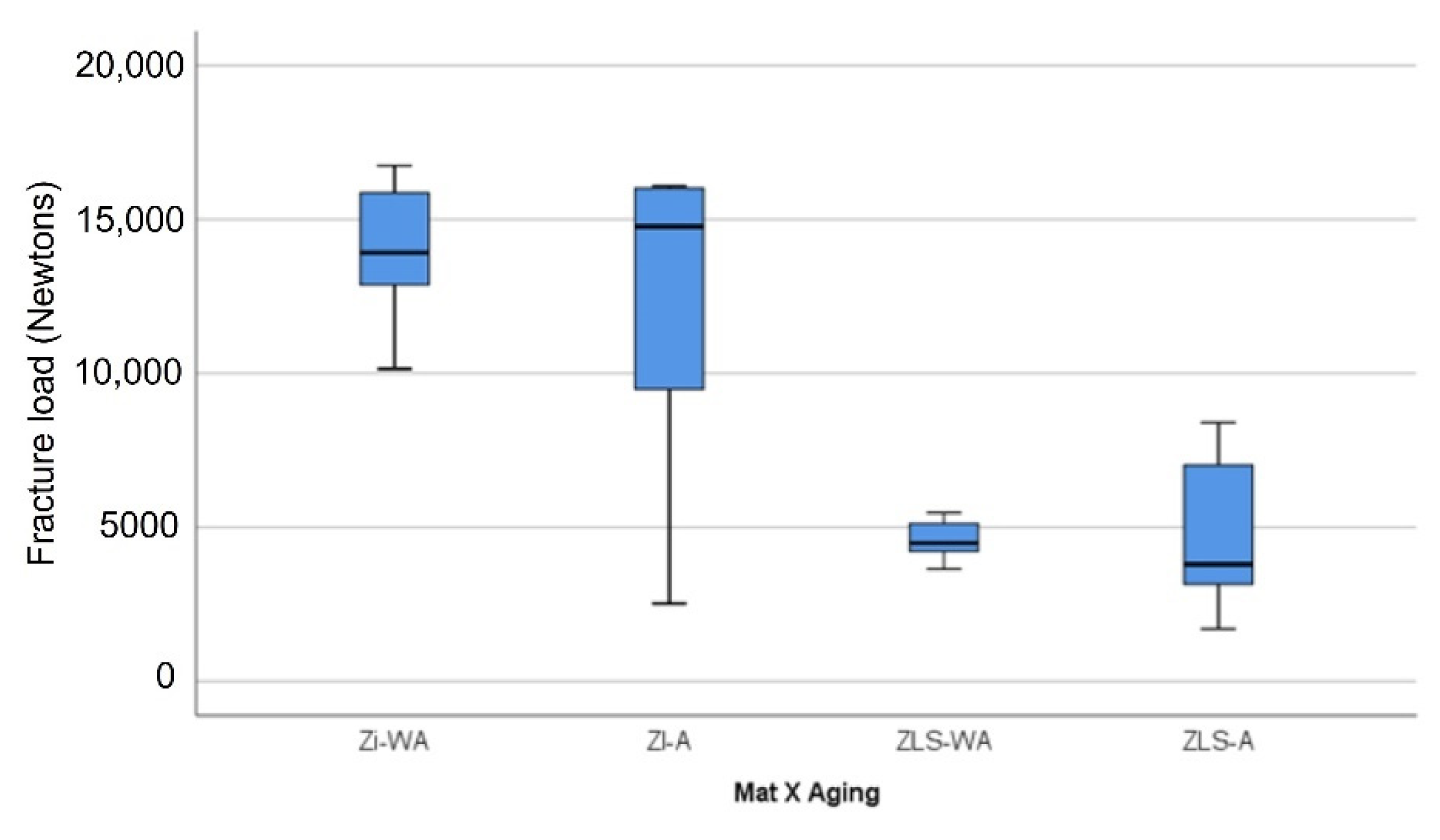 Materials 14 06346 g008