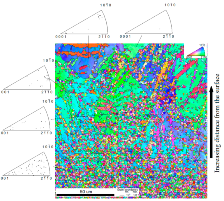 Materials 14 06347 g002 Materials 14 06347 g002