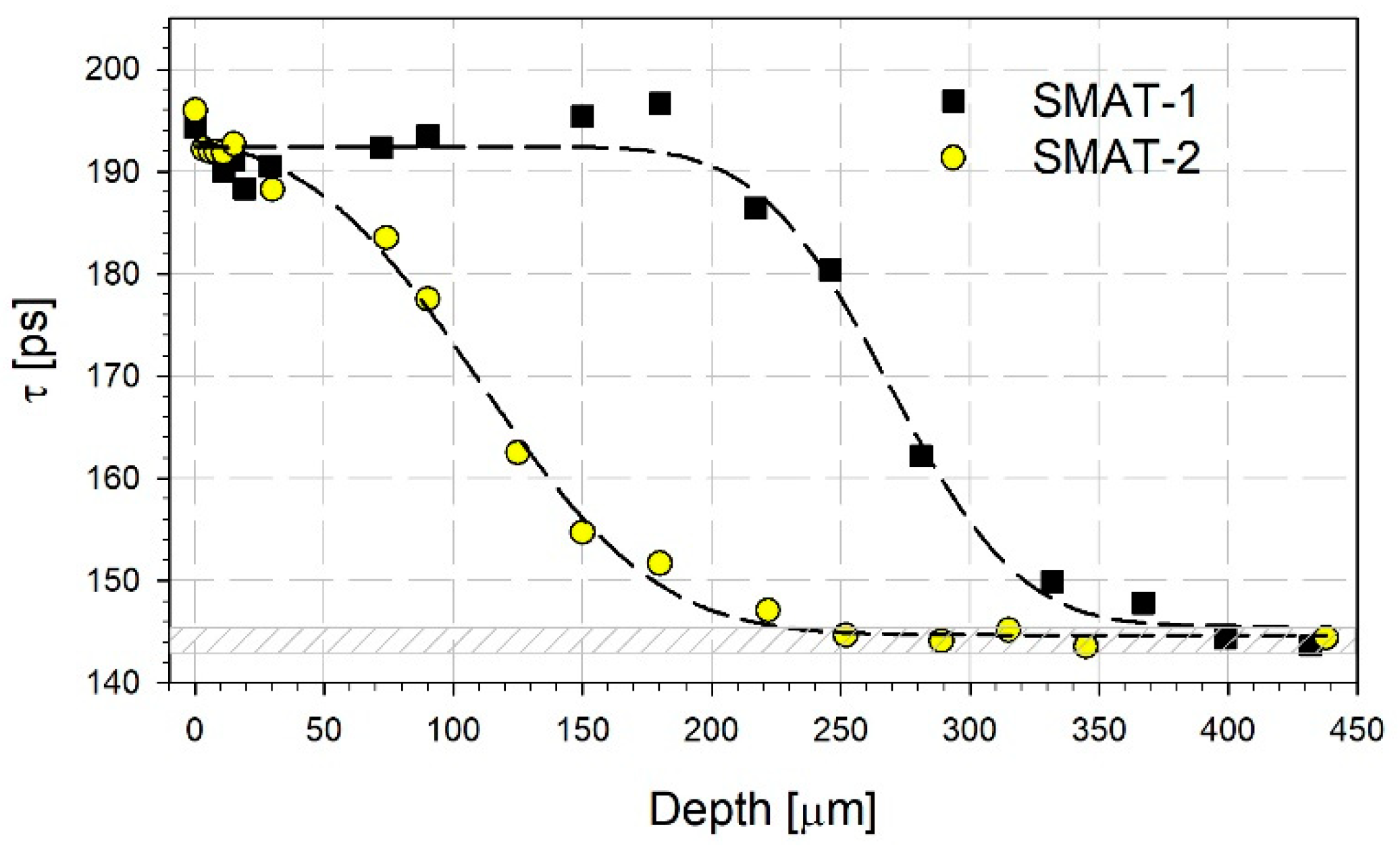Materials 14 06347 g005 Materials 14 06347 g005