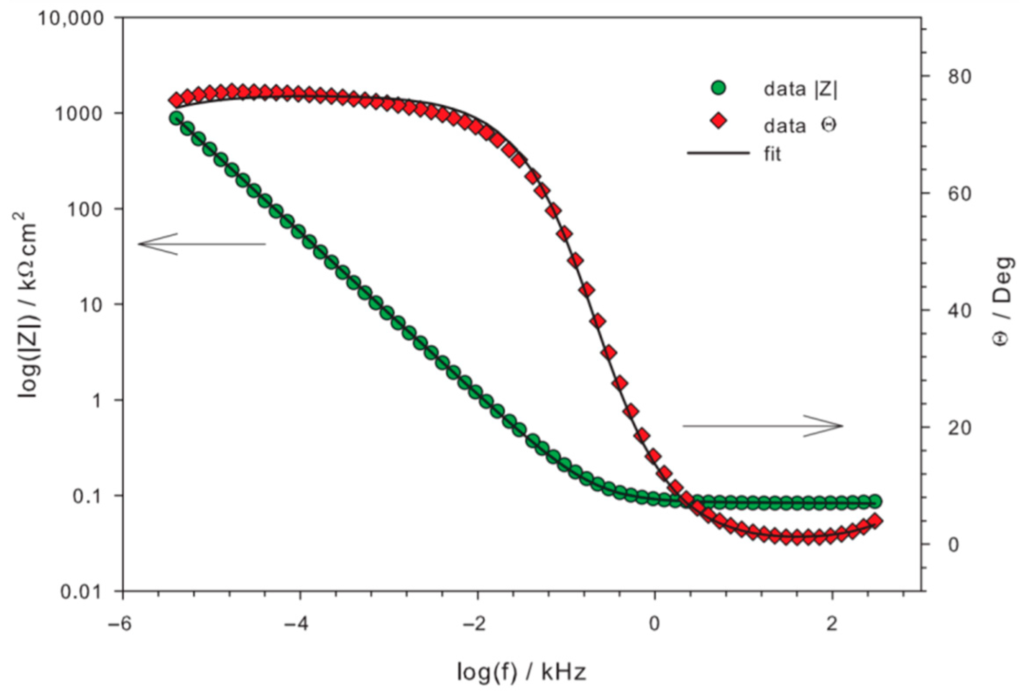 Materials 14 06347 g008 Materials 14 06347 g008