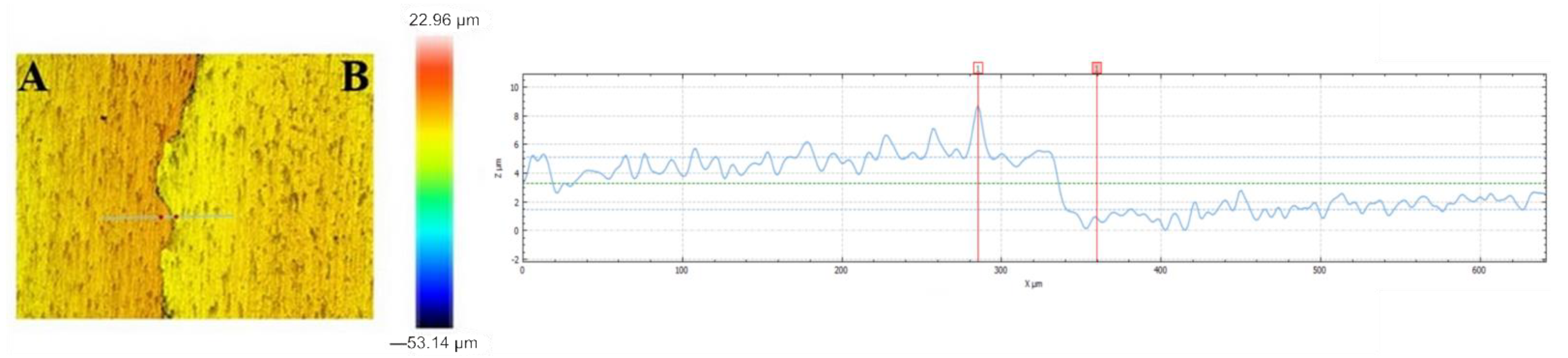 Materials 14 06350 g004