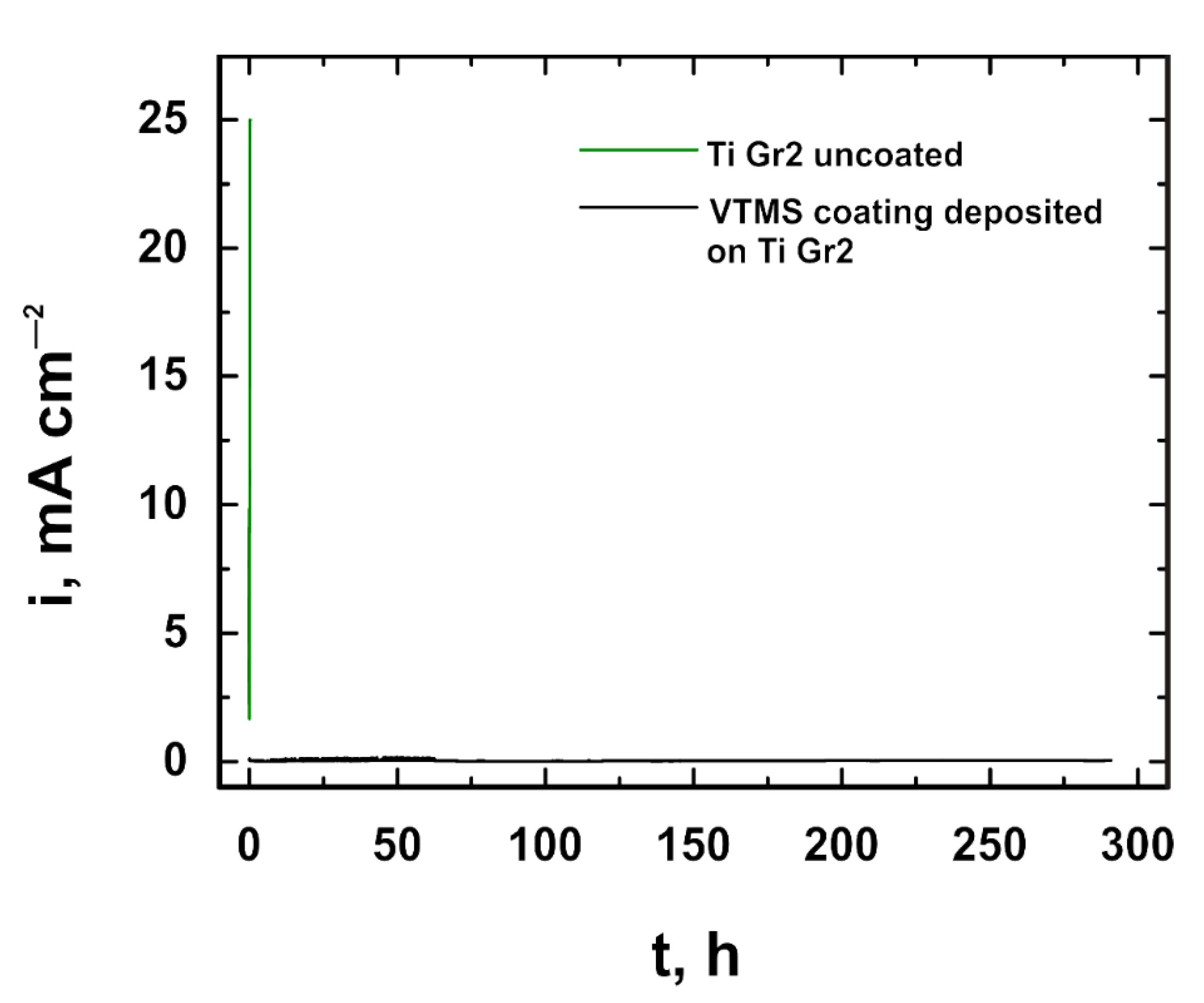 Materials 14 06350 g008