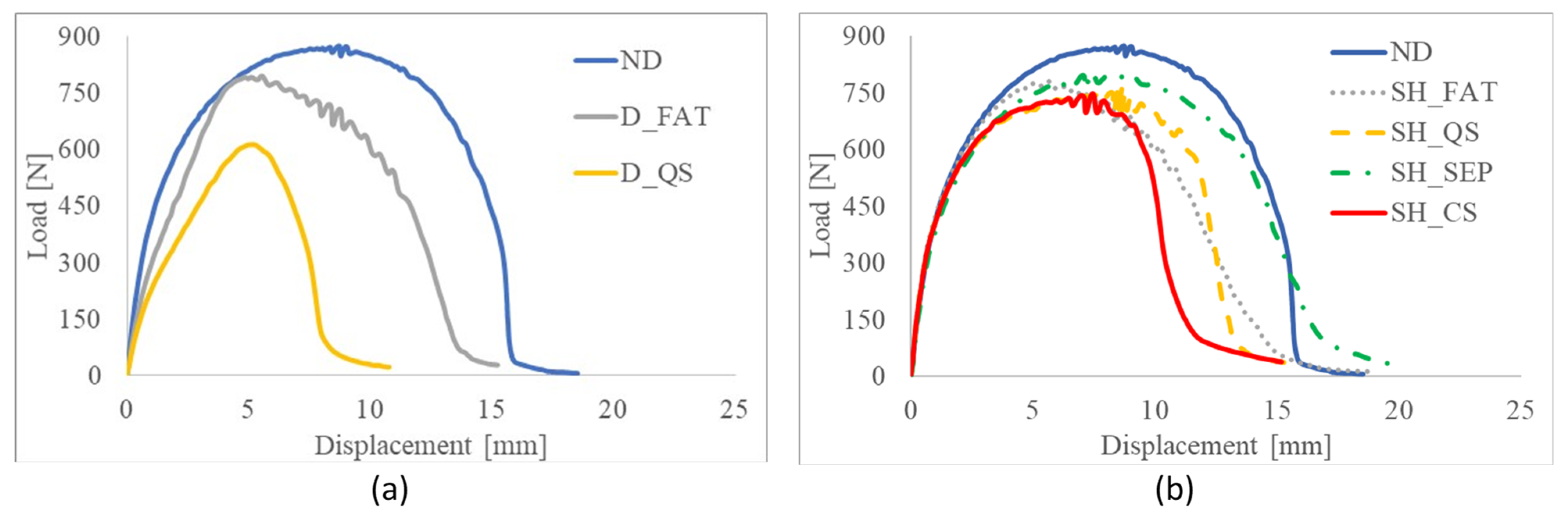 Materials 14 06351 g002