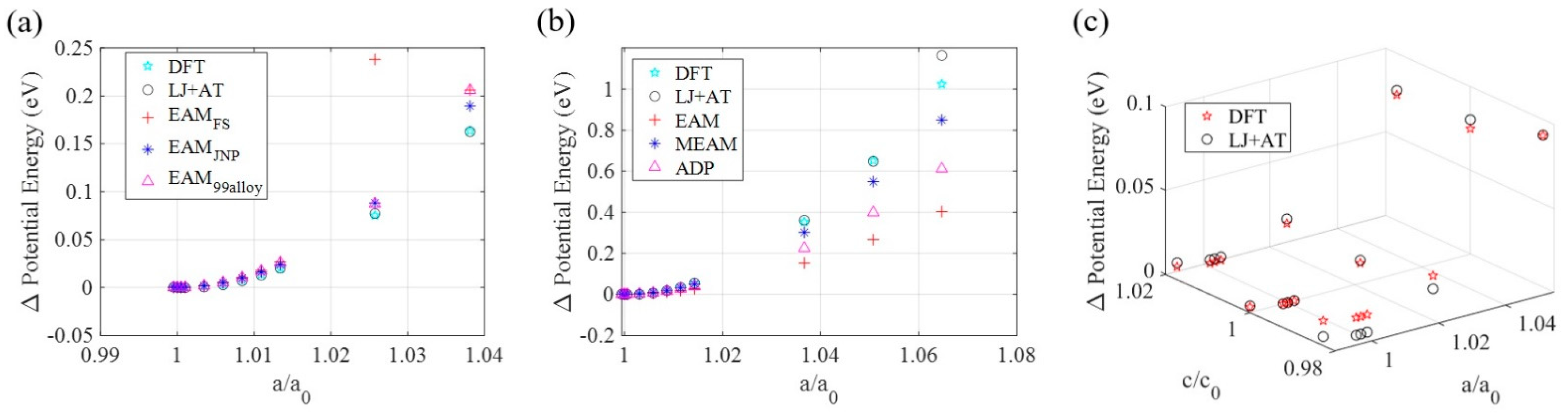 Materials 14 06352 g002