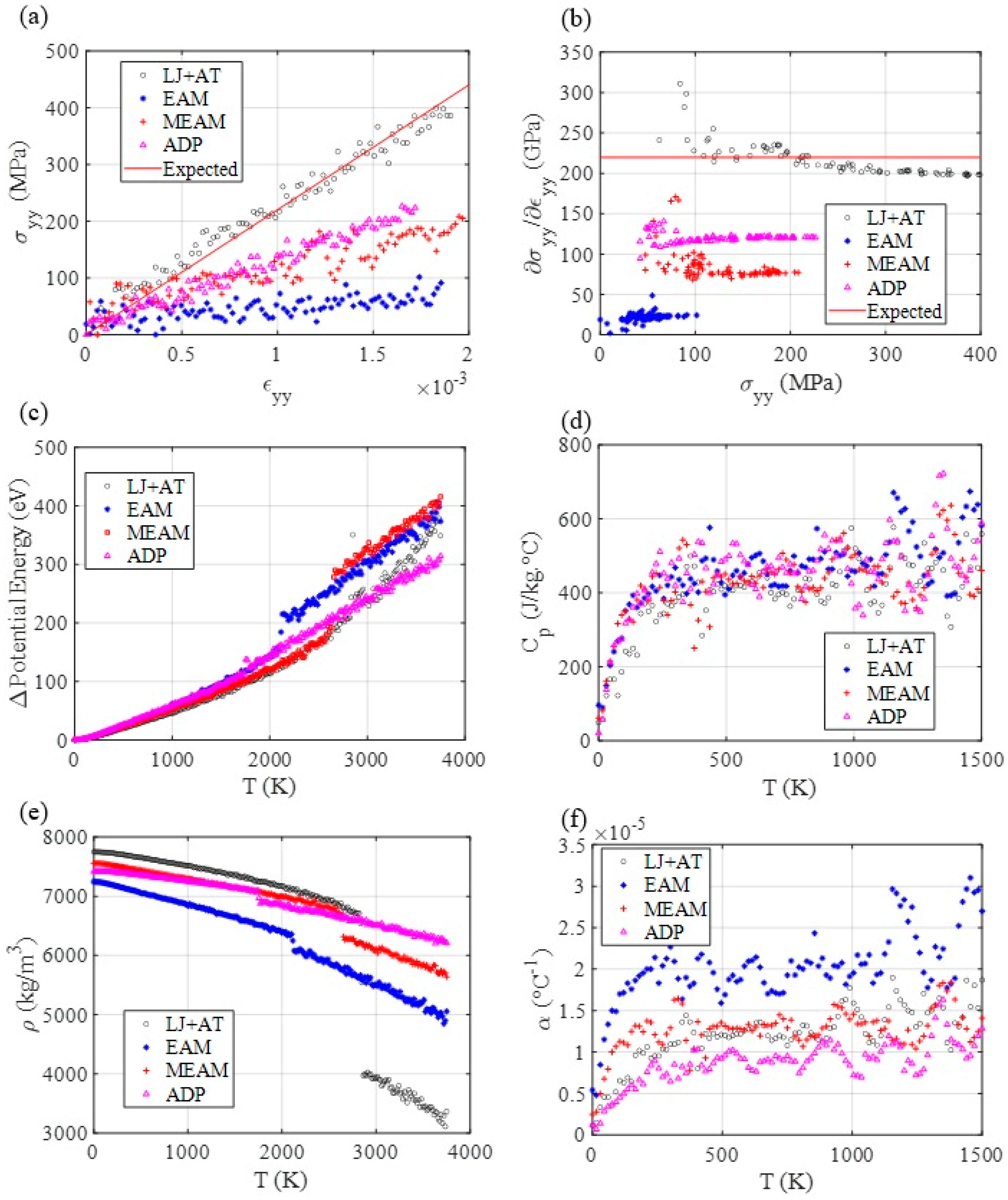 Materials 14 06352 g004
