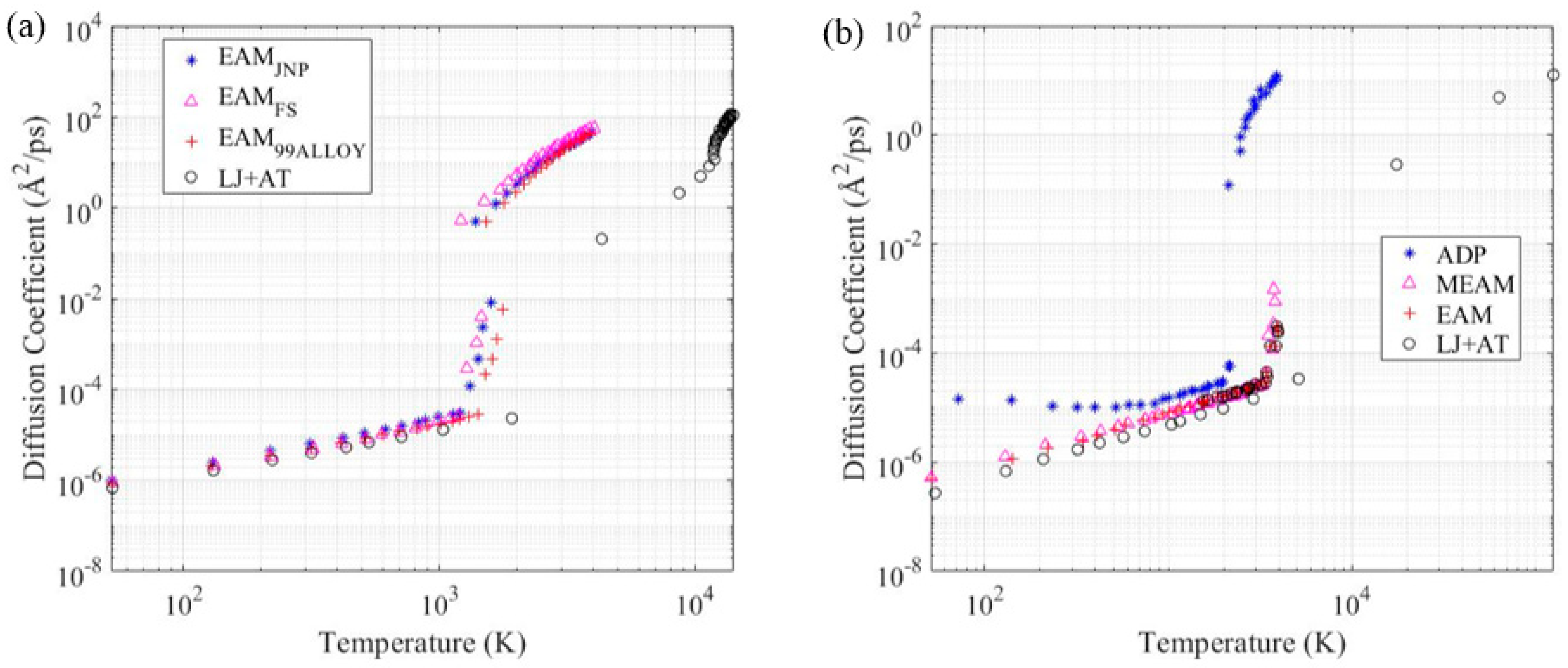 Materials 14 06352 g007