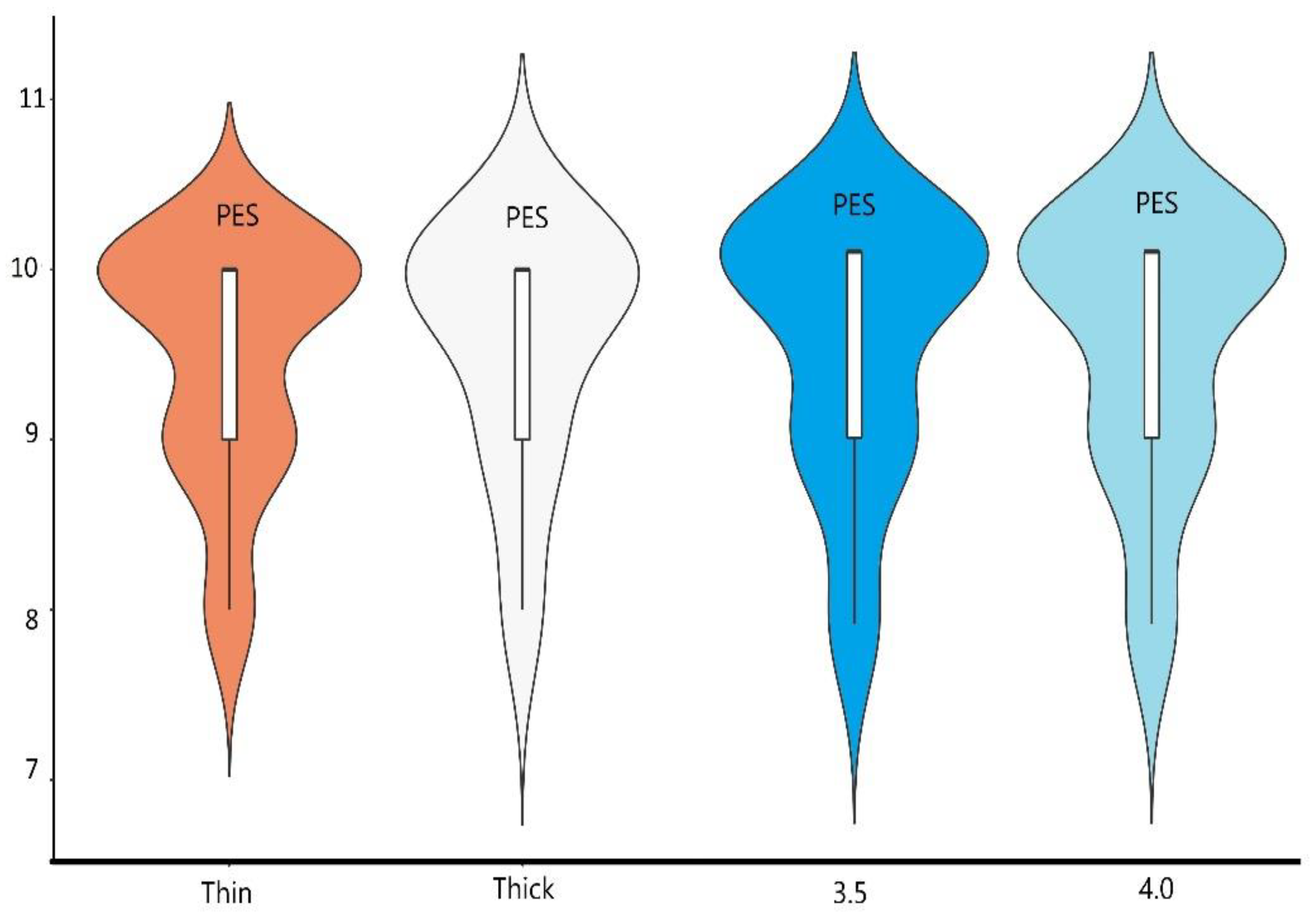 Materials 14 06353 g005