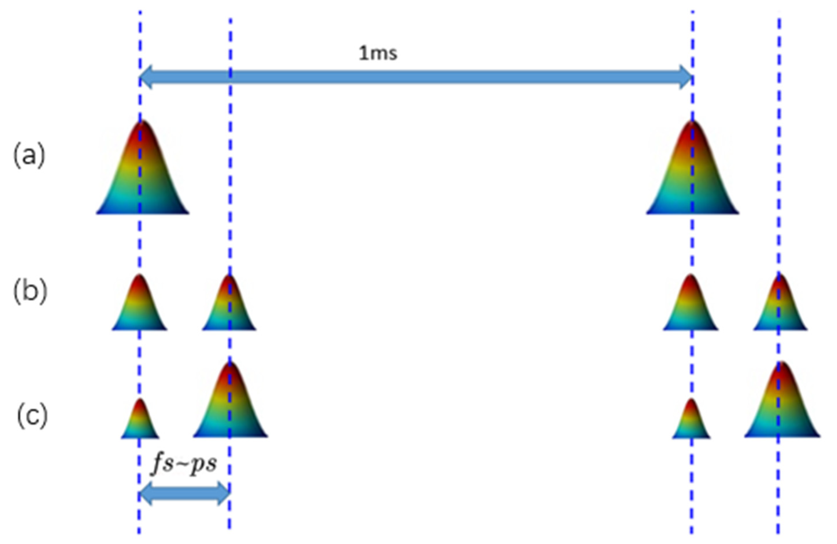 Materials 14 06355 g002
