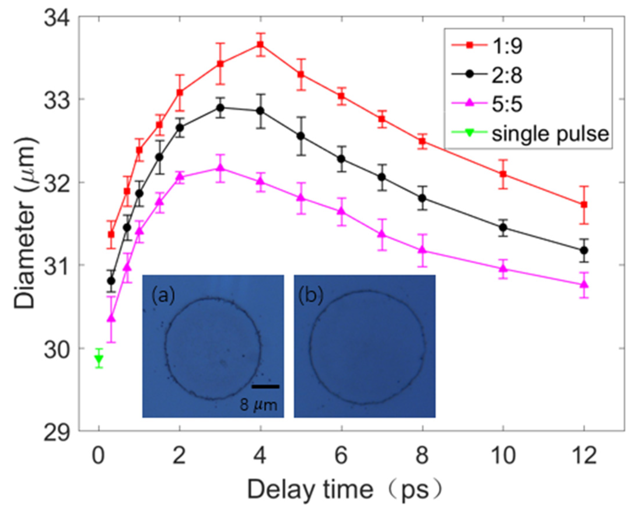 Materials 14 06355 g003