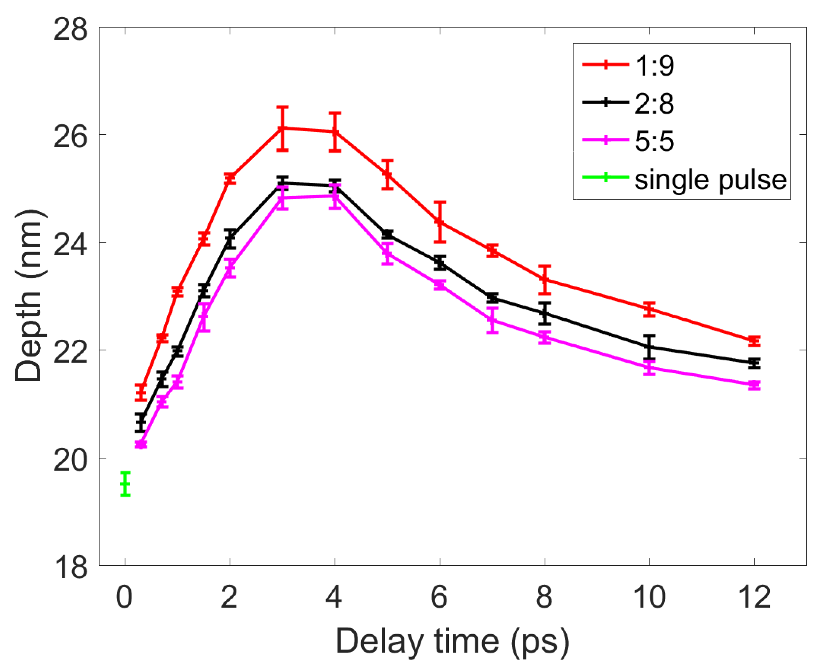 Materials 14 06355 g004