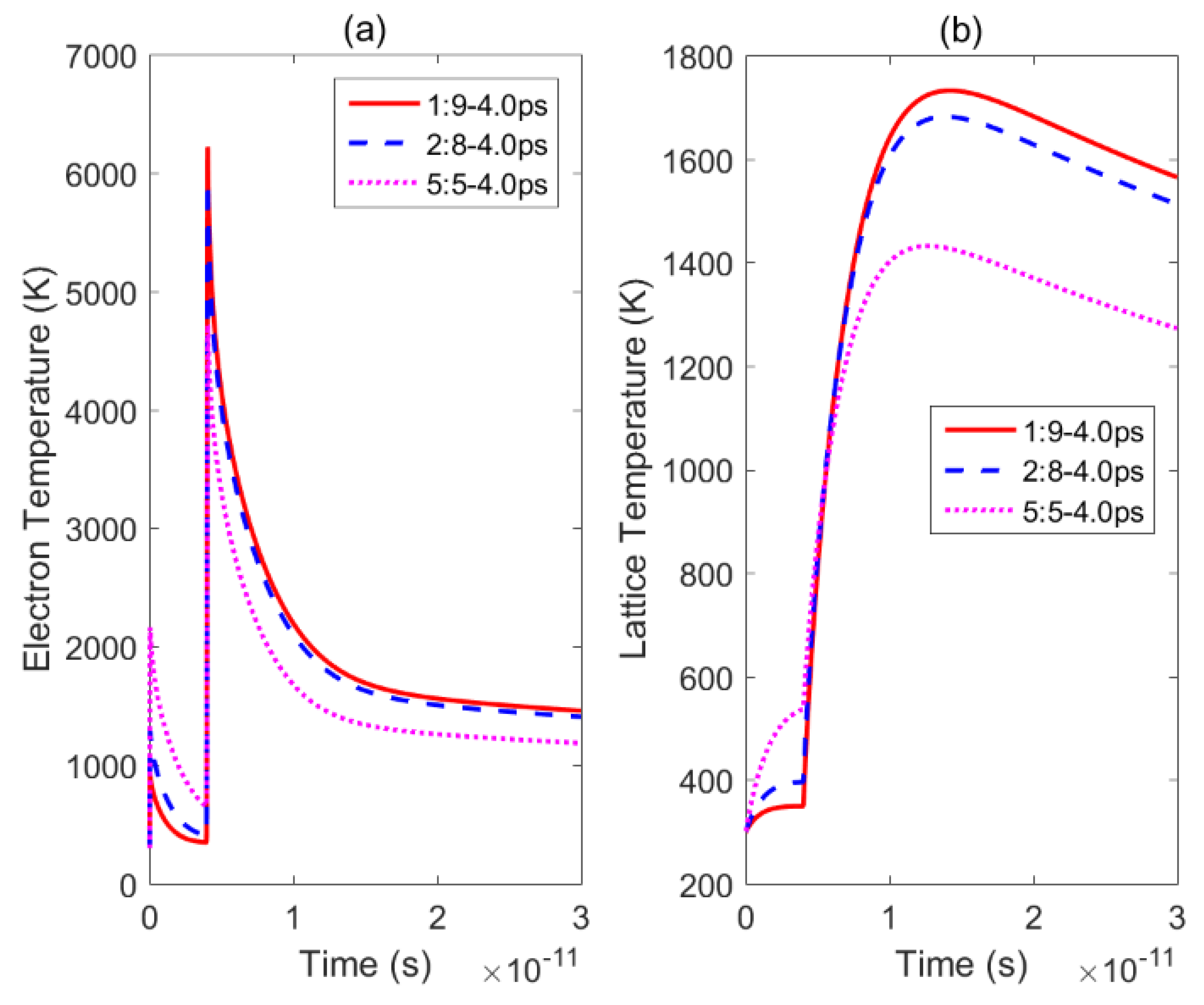 Materials 14 06355 g008