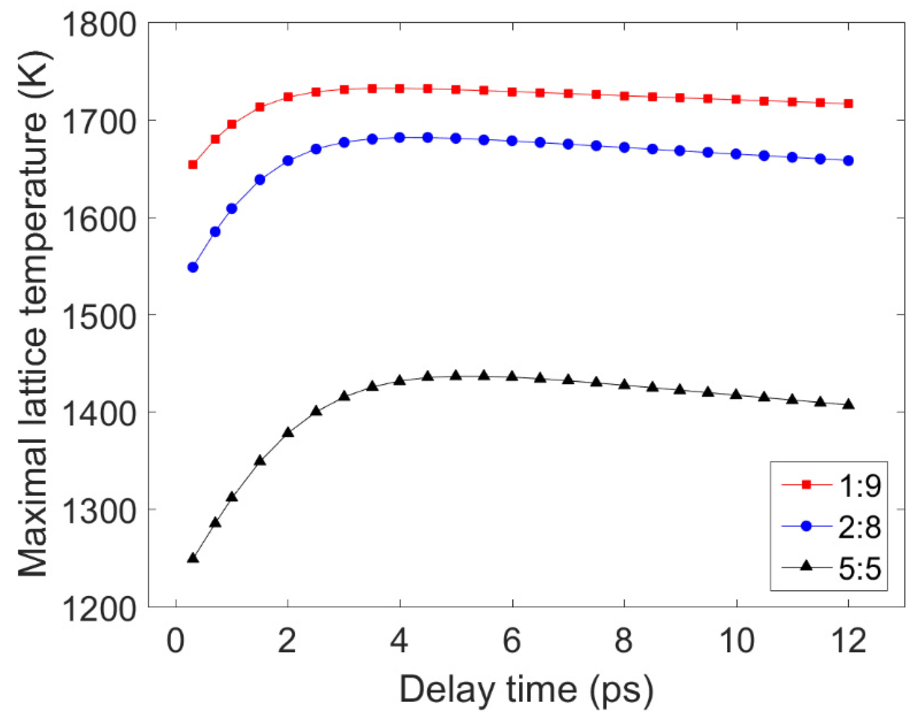 Materials 14 06355 g009