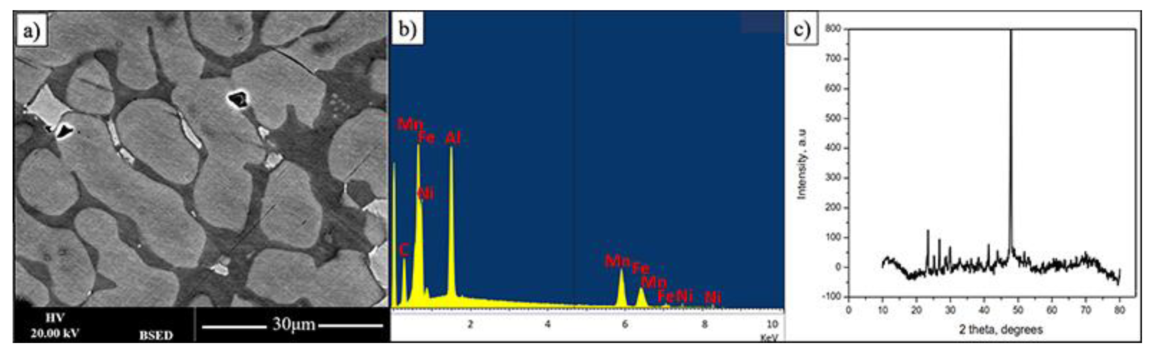 Materials 14 06356 g001
