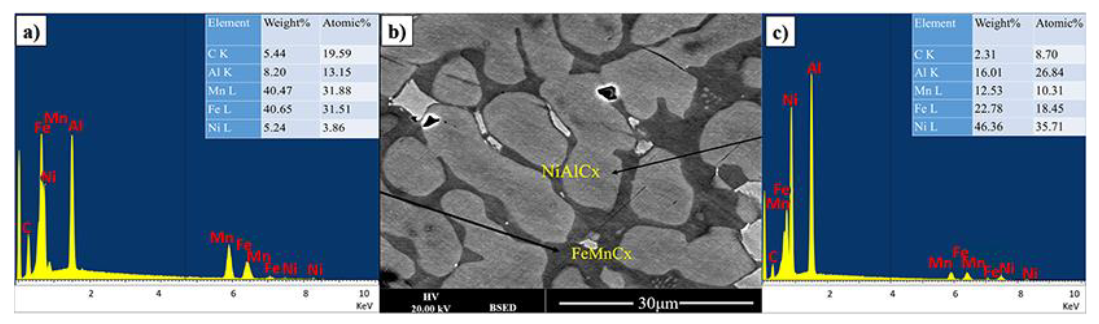 Materials 14 06356 g002