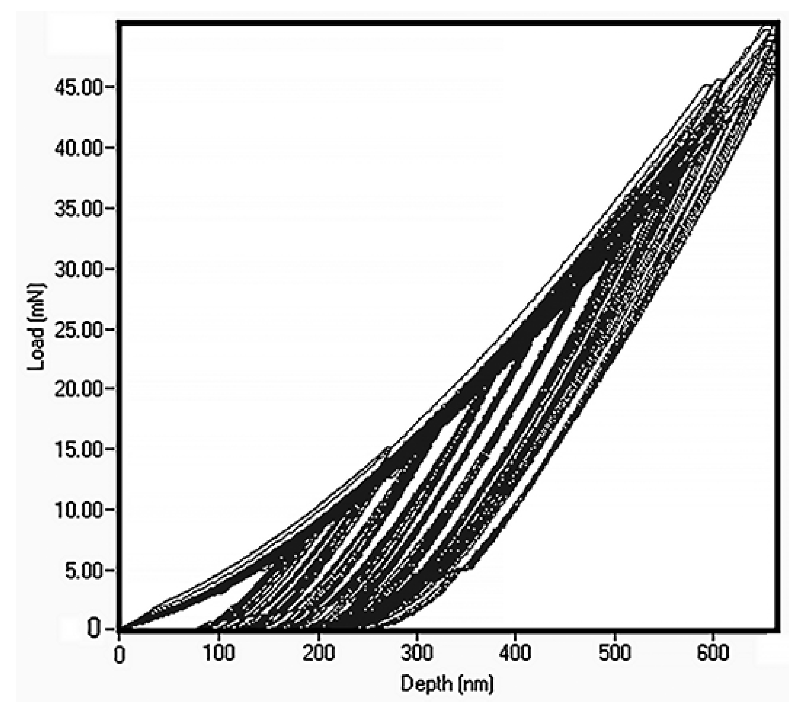 Materials 14 06356 g005