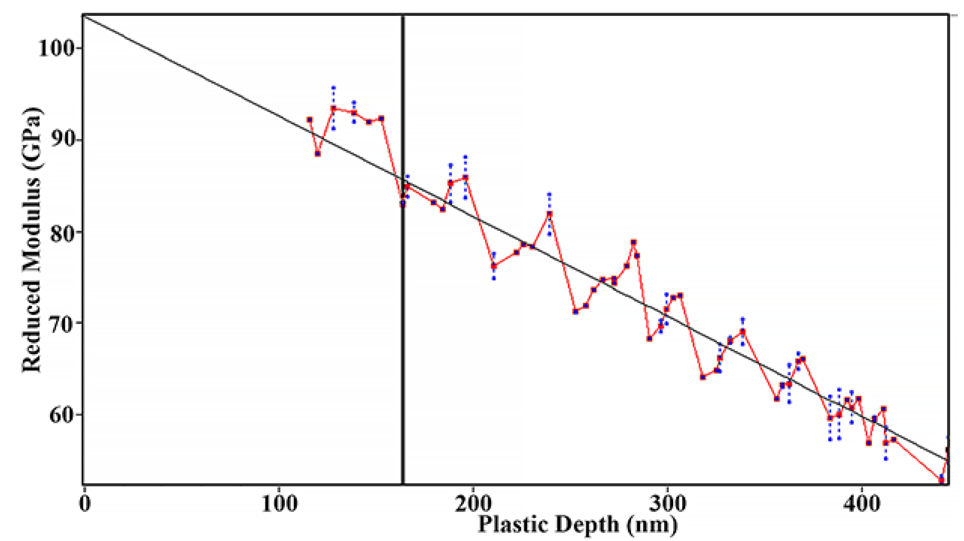 Materials 14 06356 g006
