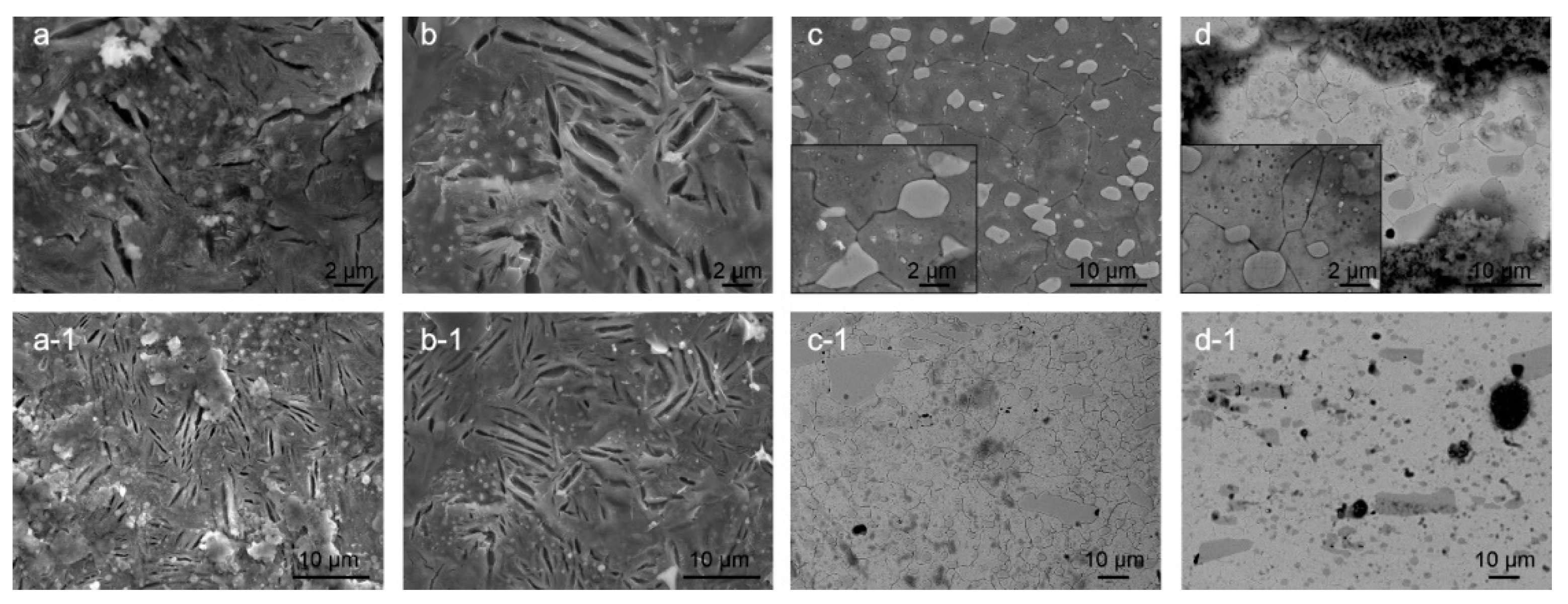 Materials 14 06357 g004