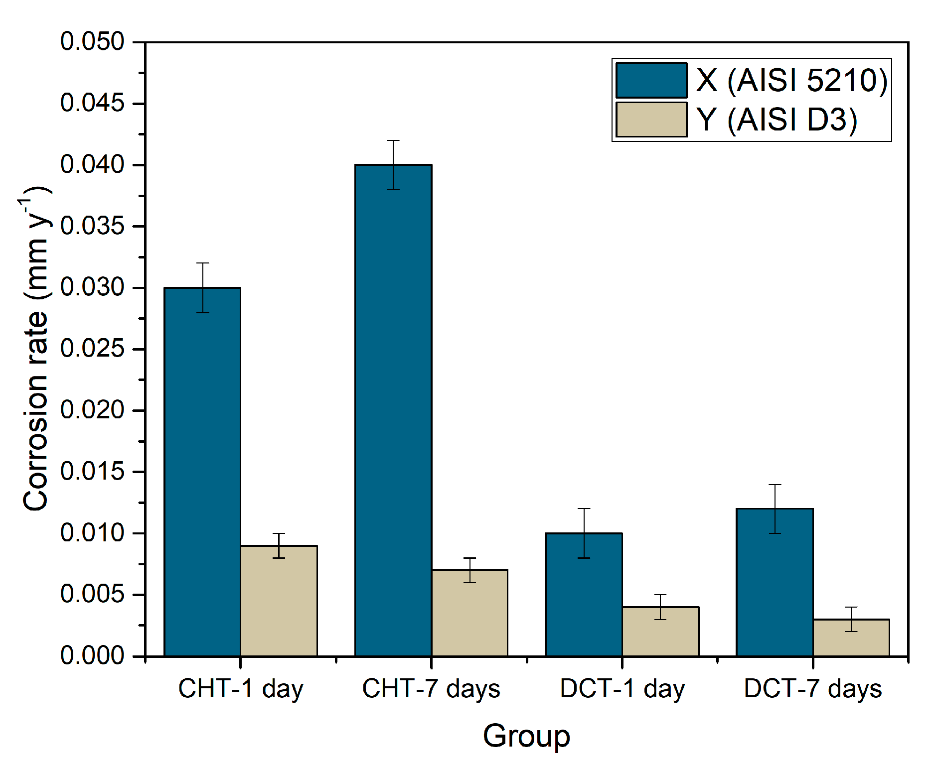Materials 14 06357 g008
