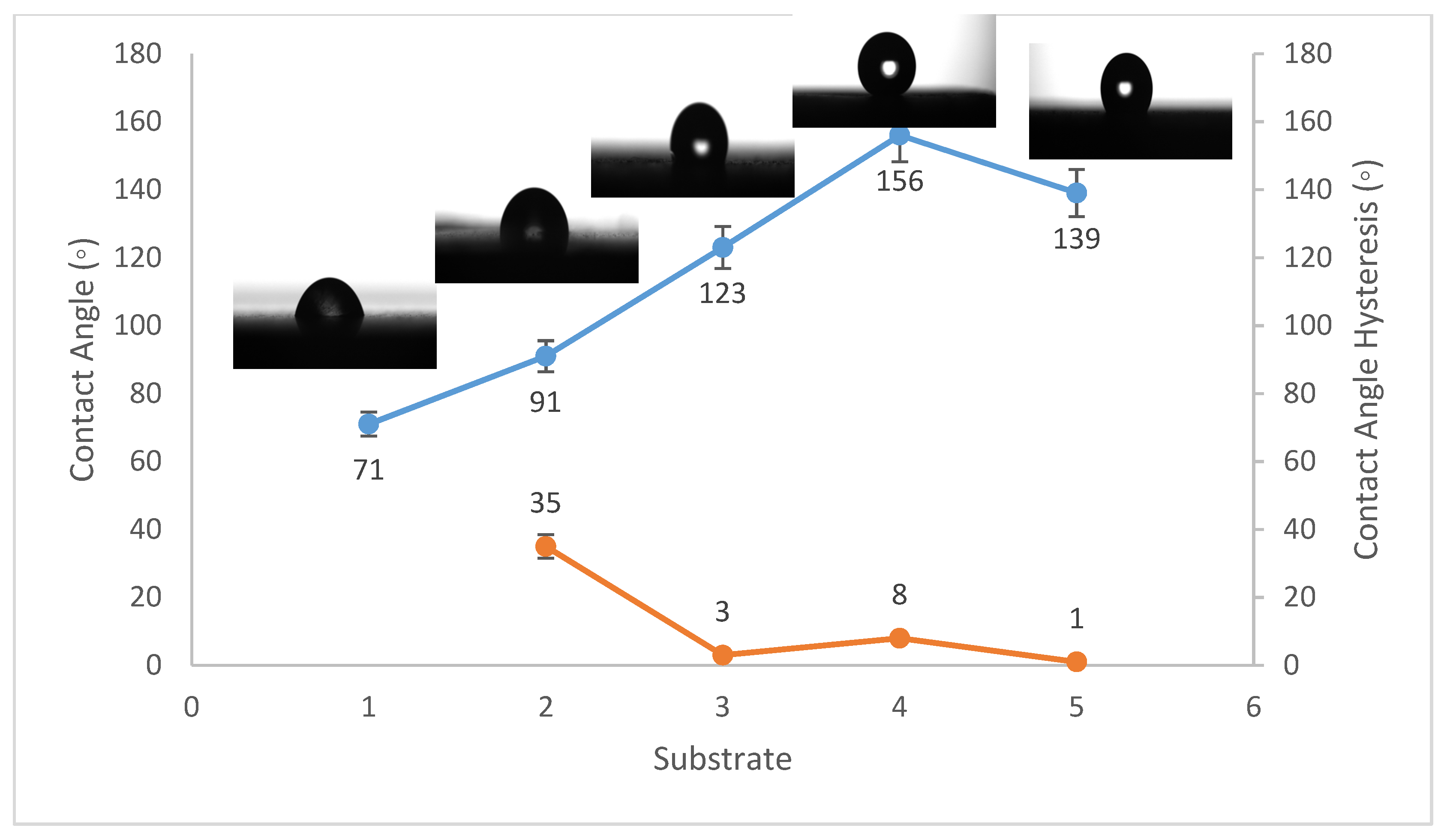 Materials 14 06358 g002