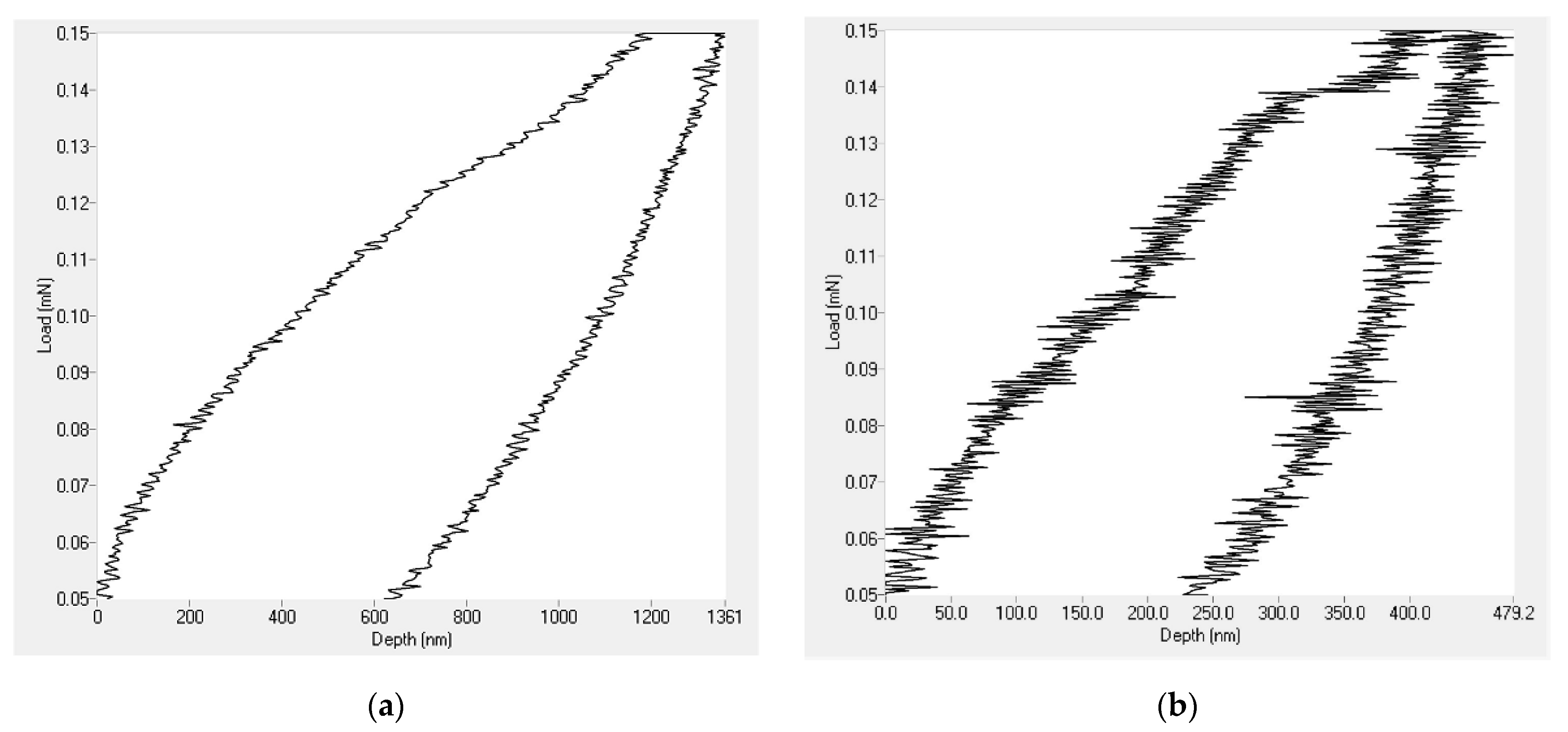 Materials 14 06358 g009