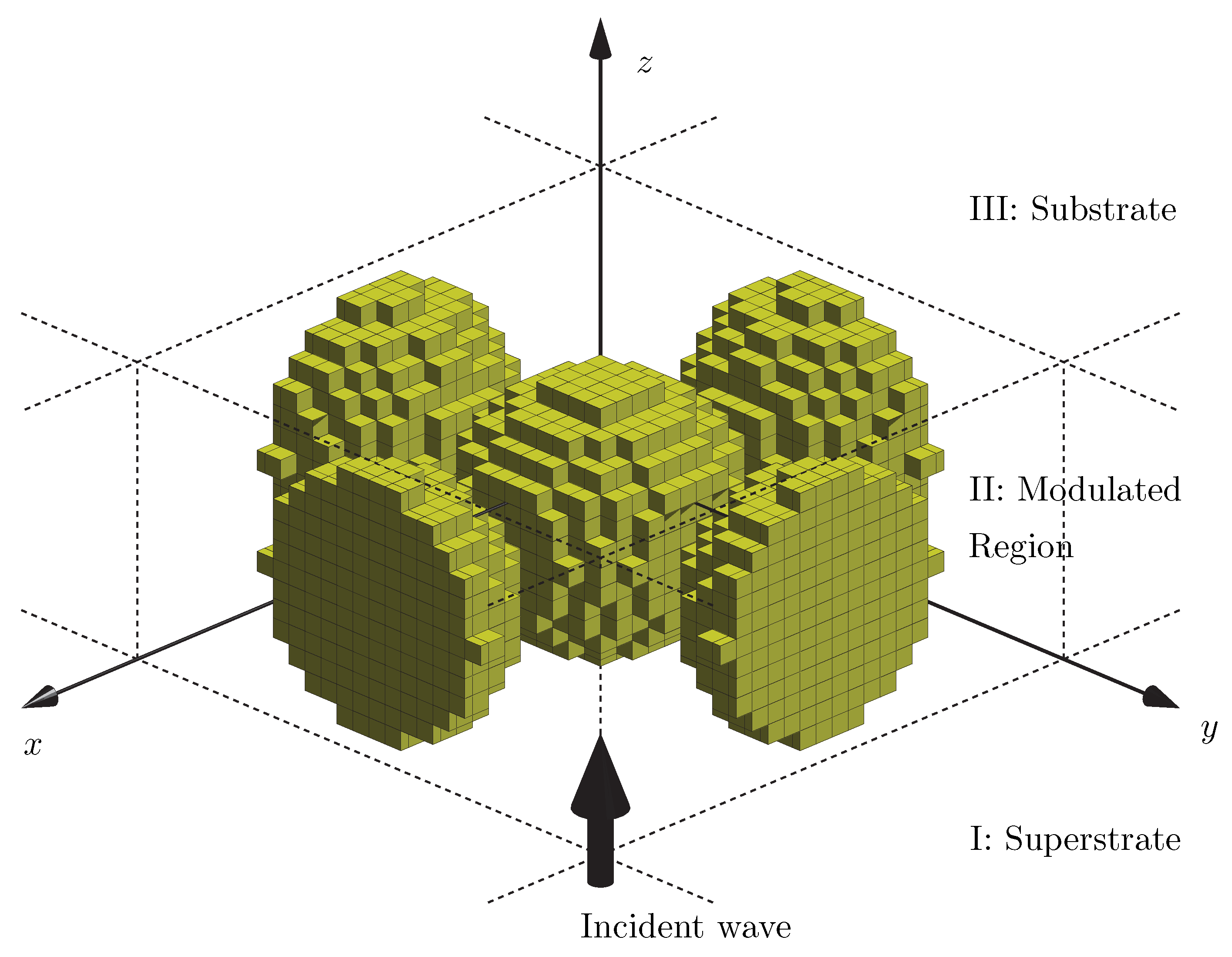 Materials 14 06359 g001 550