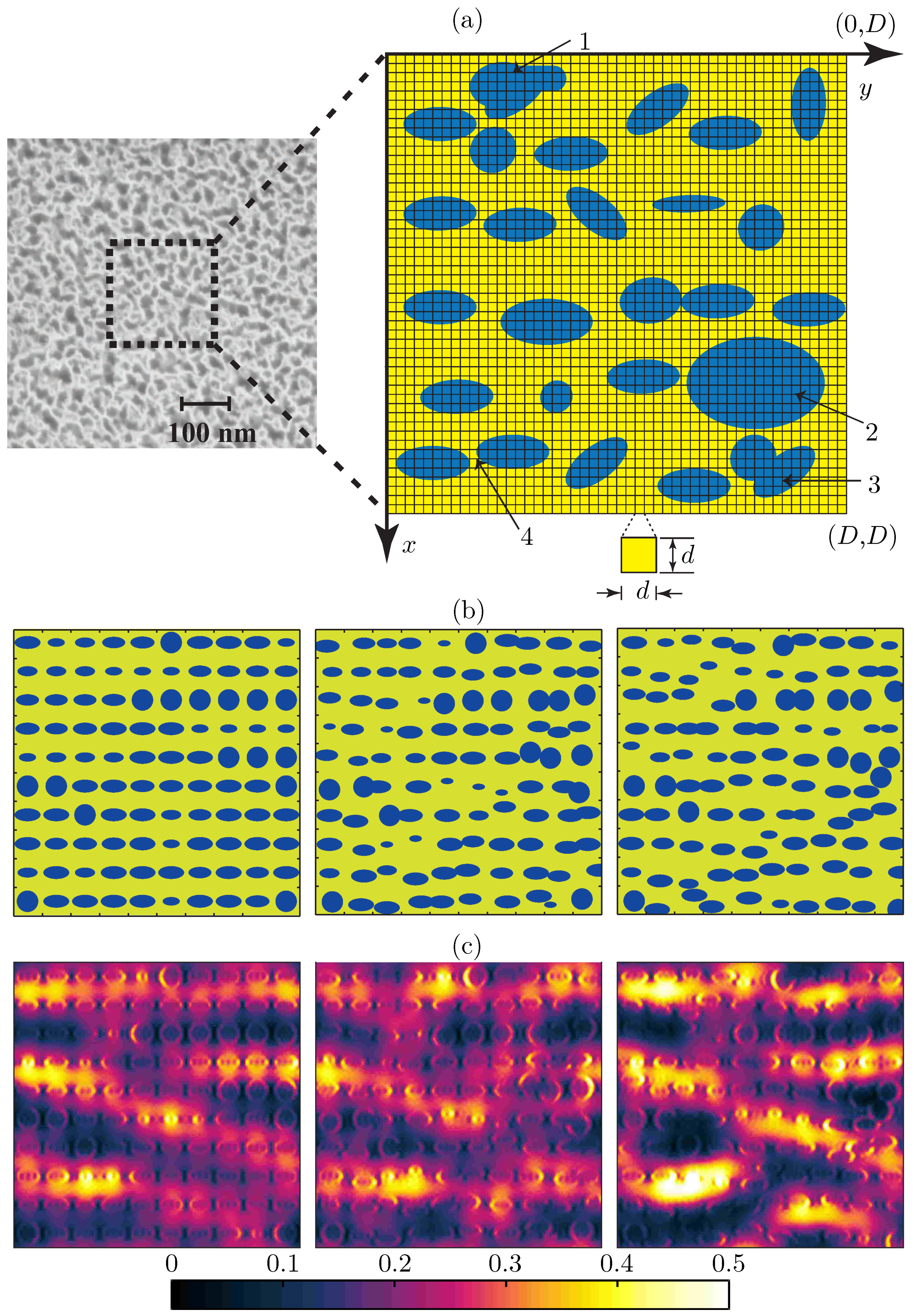 Materials 14 06359 g002 550