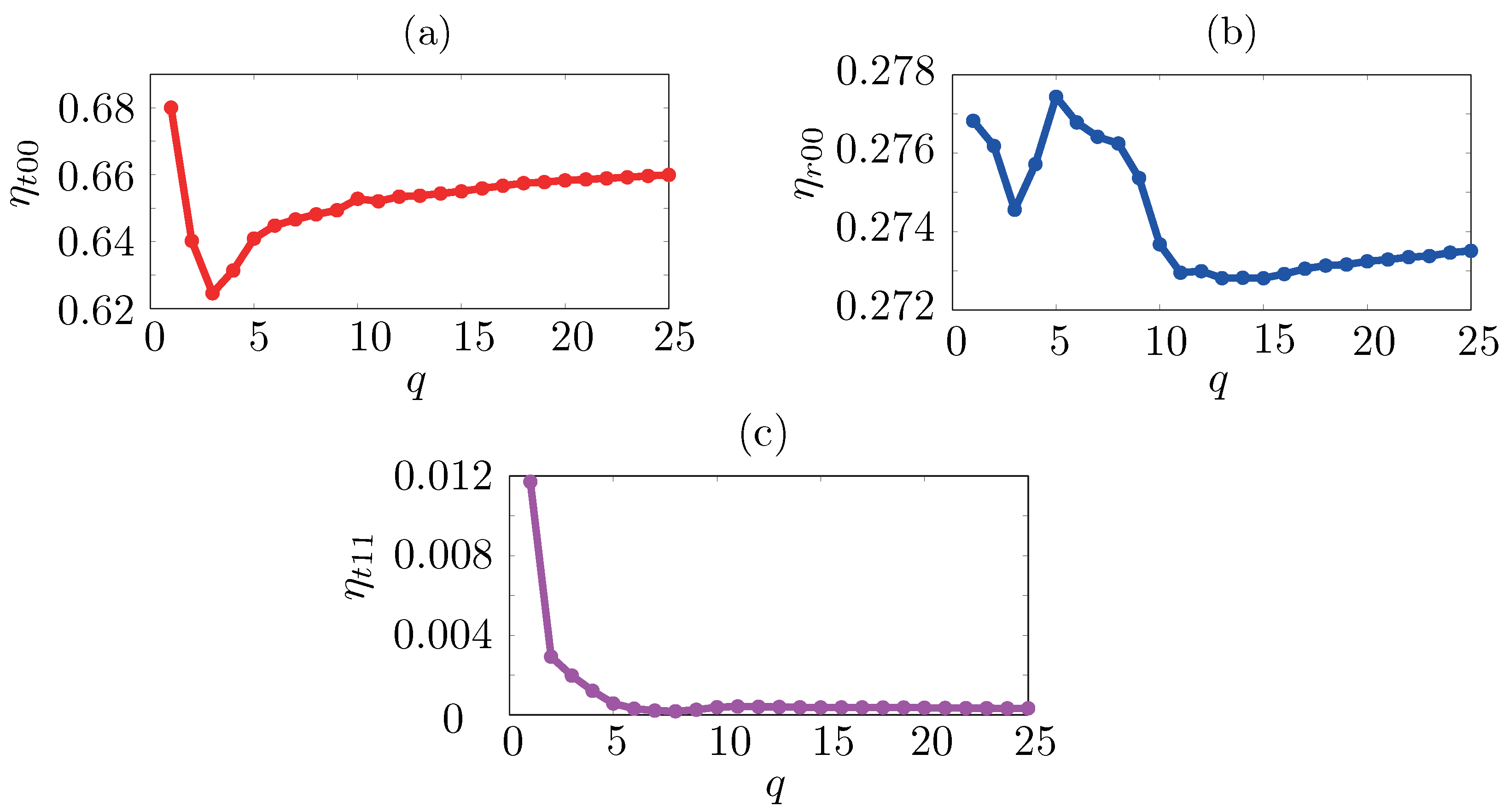 Materials 14 06359 g0a2 550