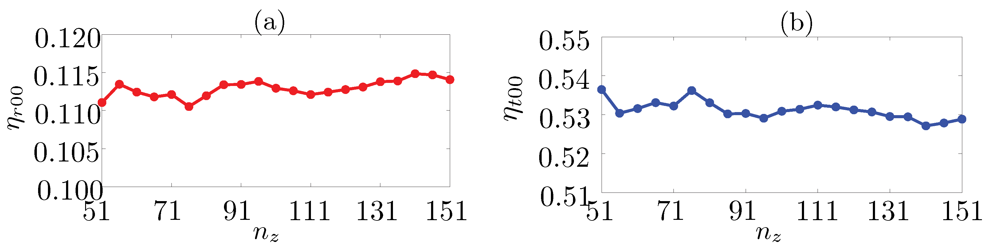 Materials 14 06359 g0a3 550