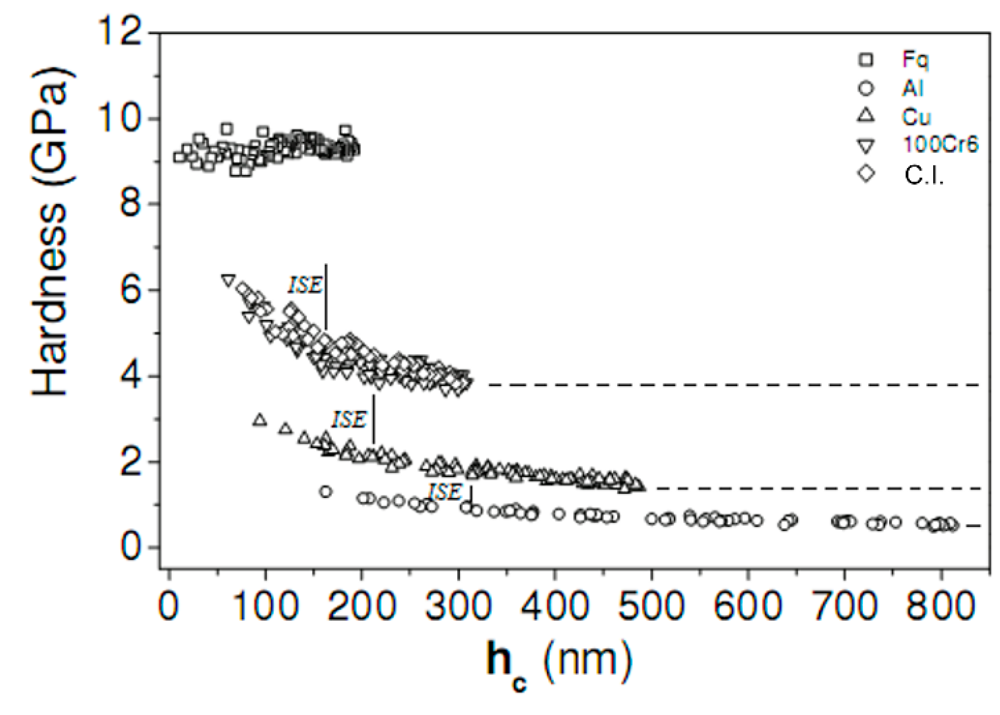 Materials 14 06360 g006