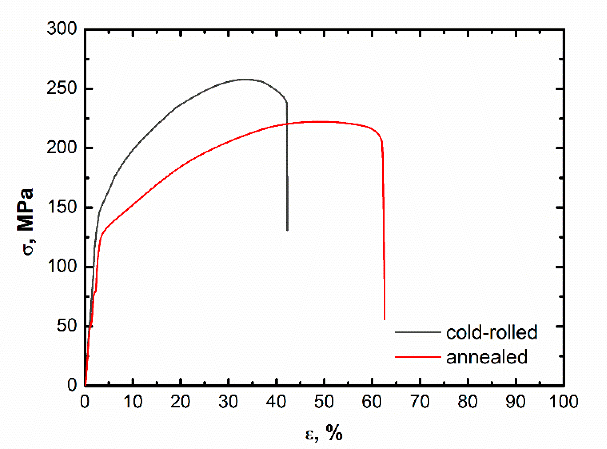 Materials 14 06360 g010