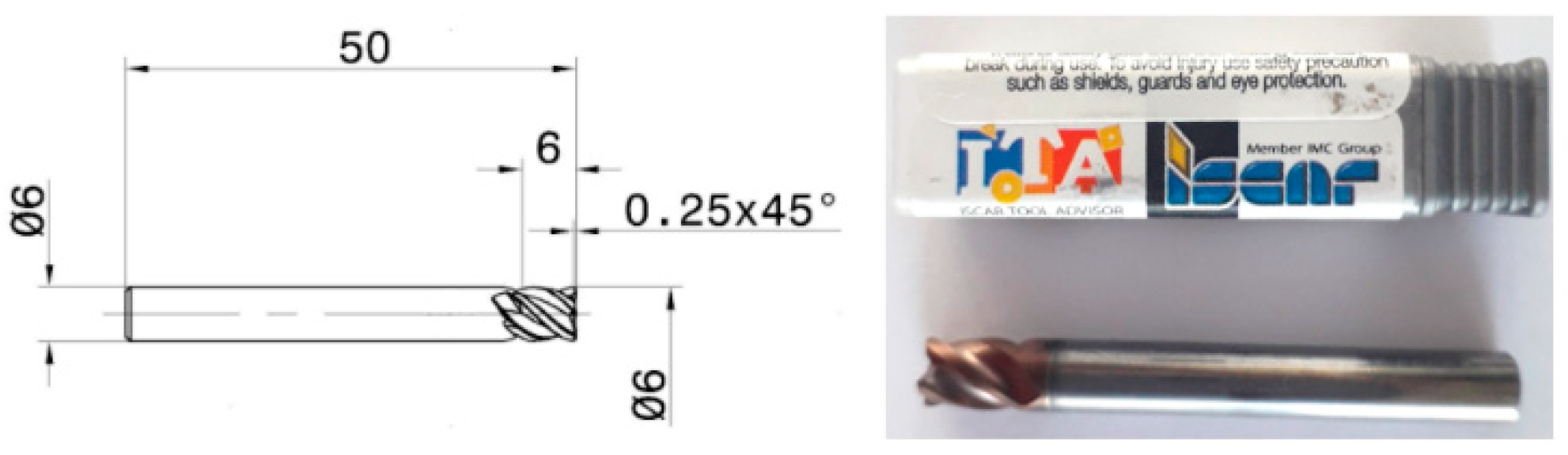 Materials 14 06361 g003 550