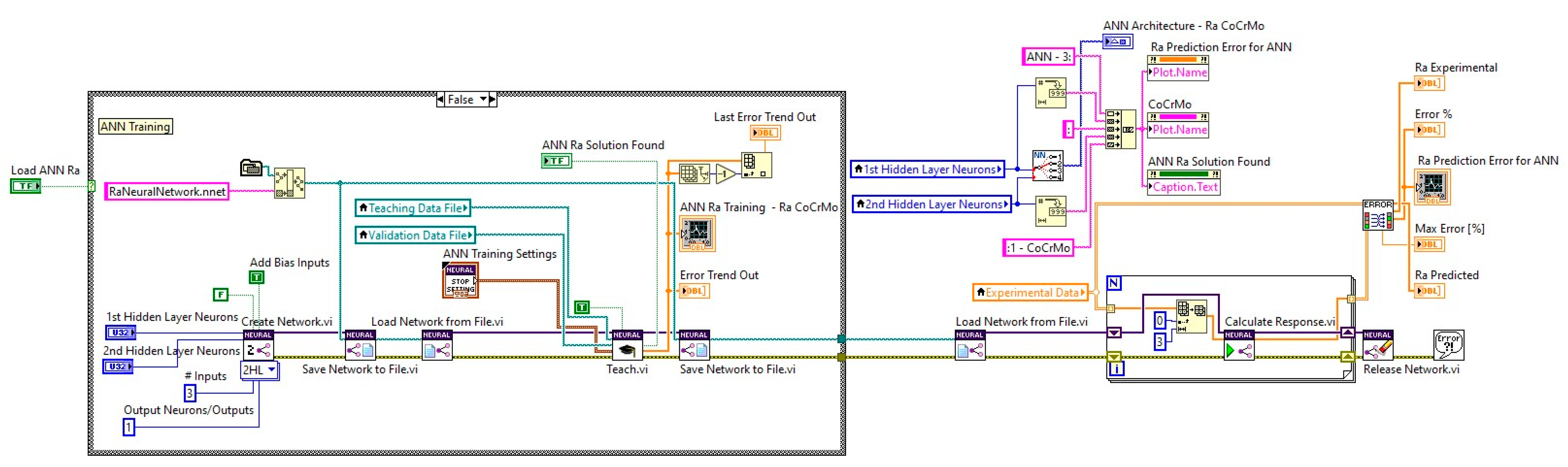Materials 14 06361 g008 550