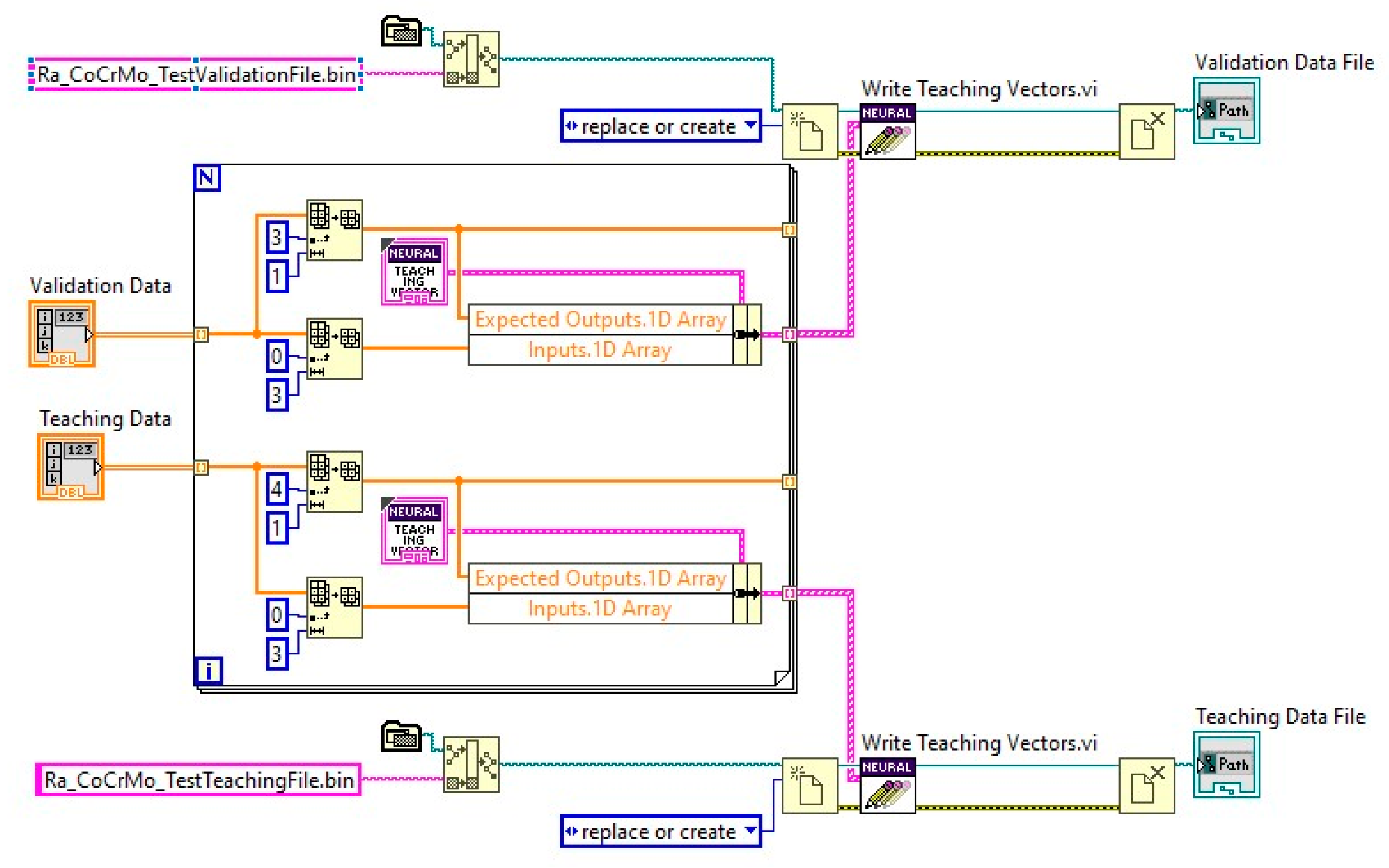 Materials 14 06361 g009 550