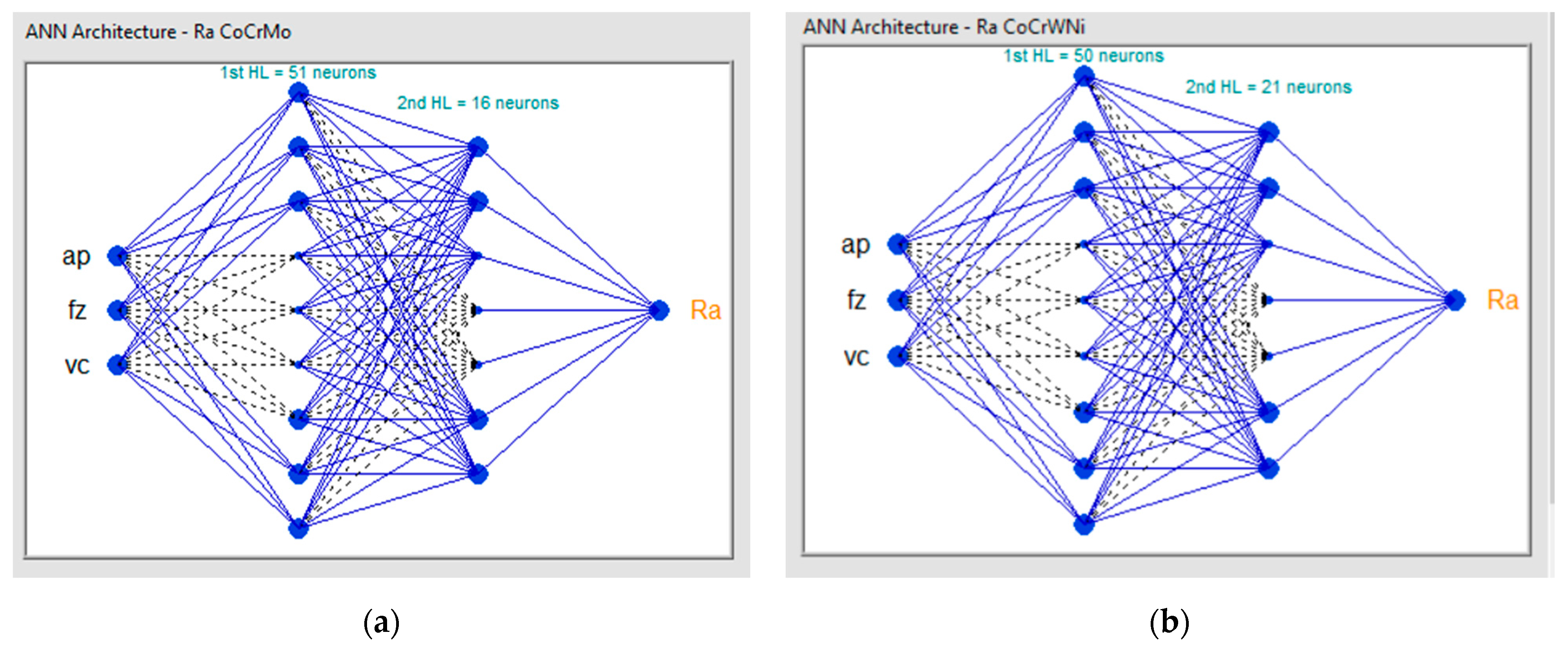 Materials 14 06361 g011 550