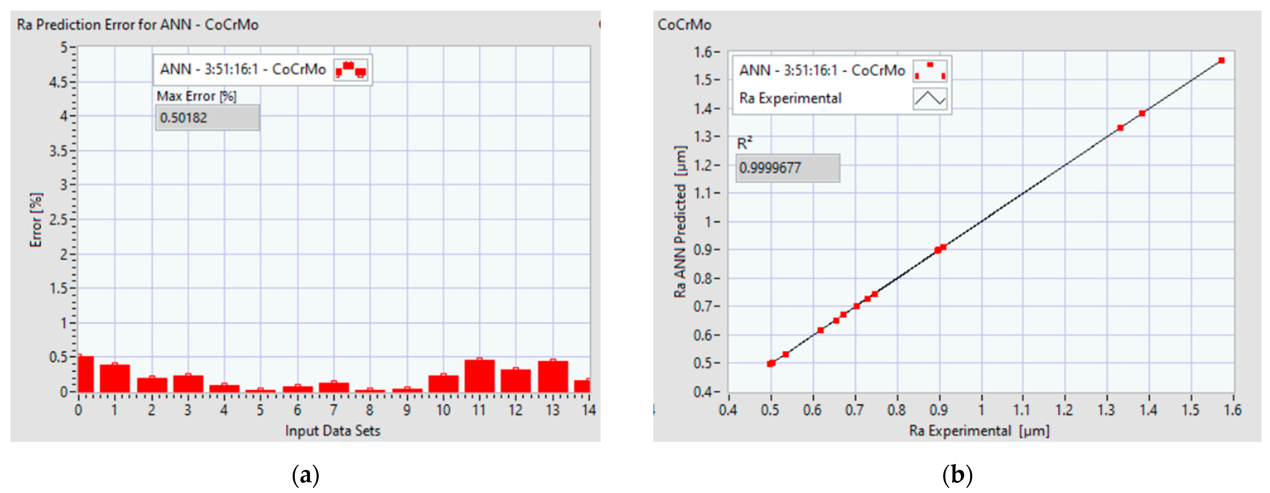 Materials 14 06361 g014 550