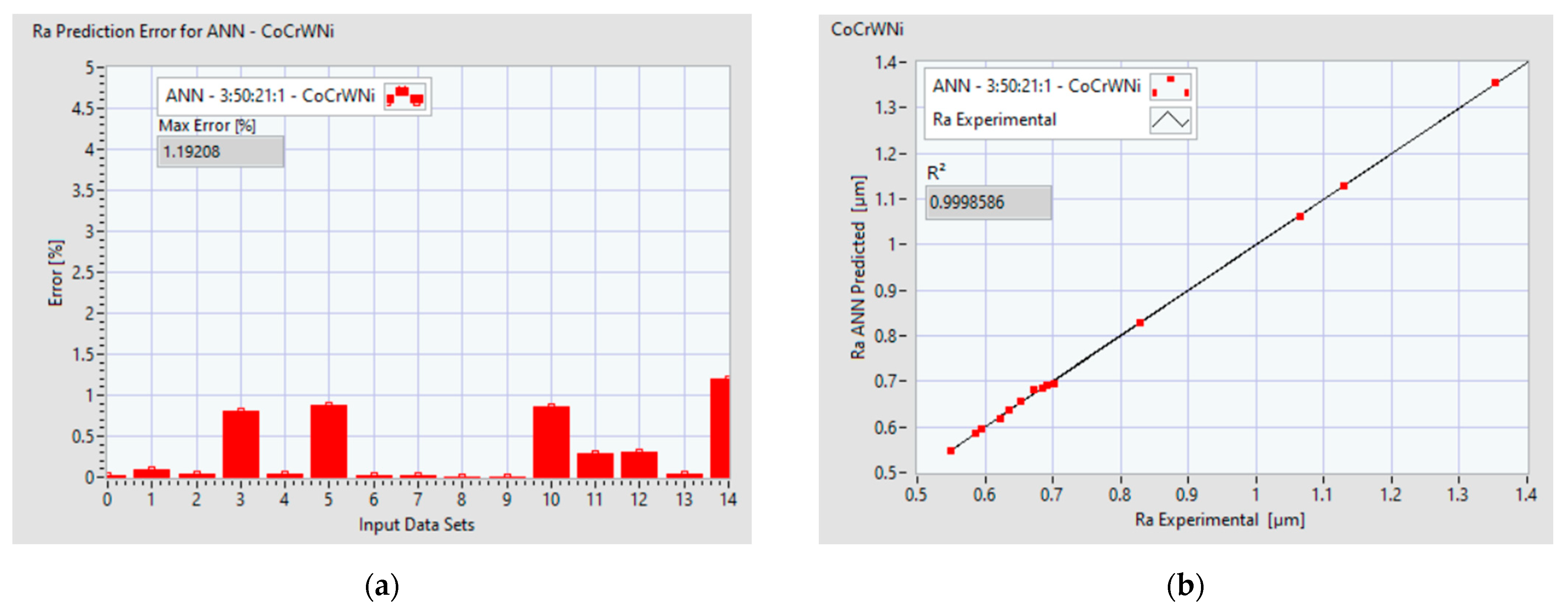 Materials 14 06361 g015 550