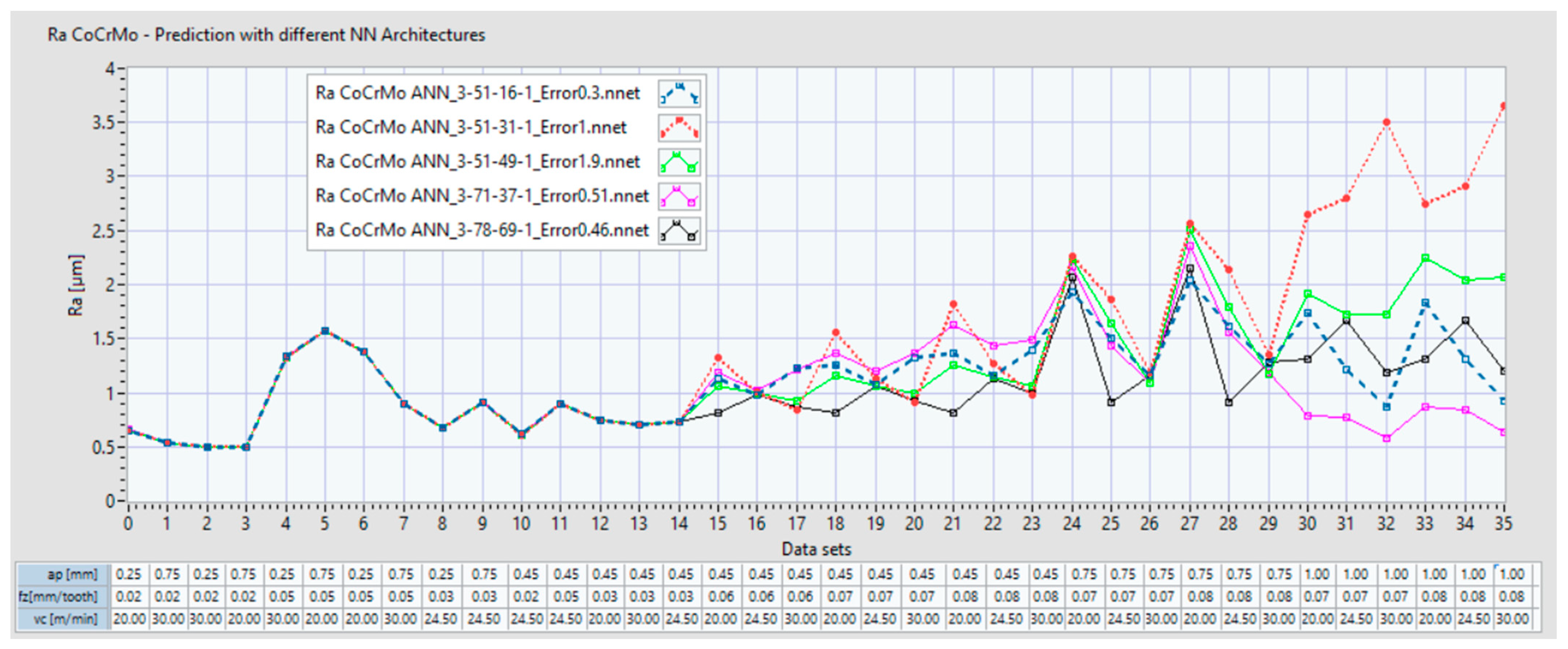 Materials 14 06361 g017 550